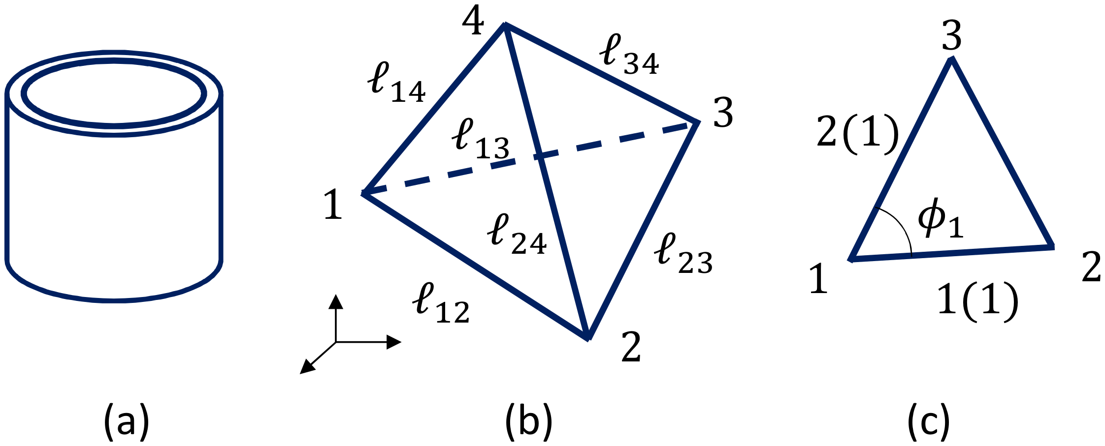 Polymers 12 01267 g006