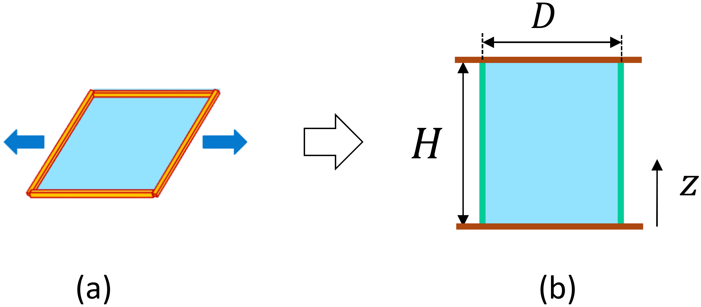 Polymers 12 01267 g007