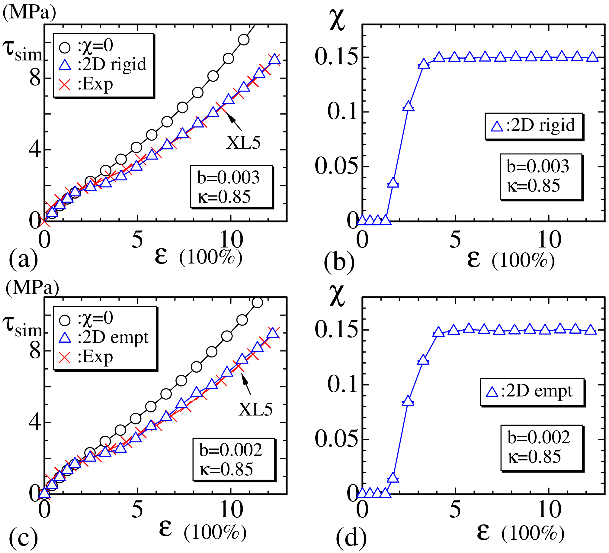 Polymers 12 01267 g009
