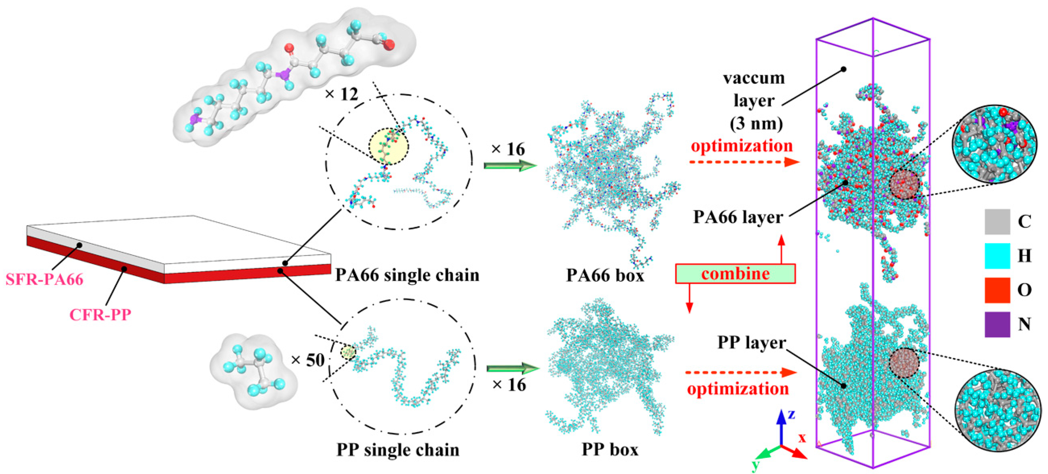 Polymers 12 01270 g001 Polymers 12 01270 g001