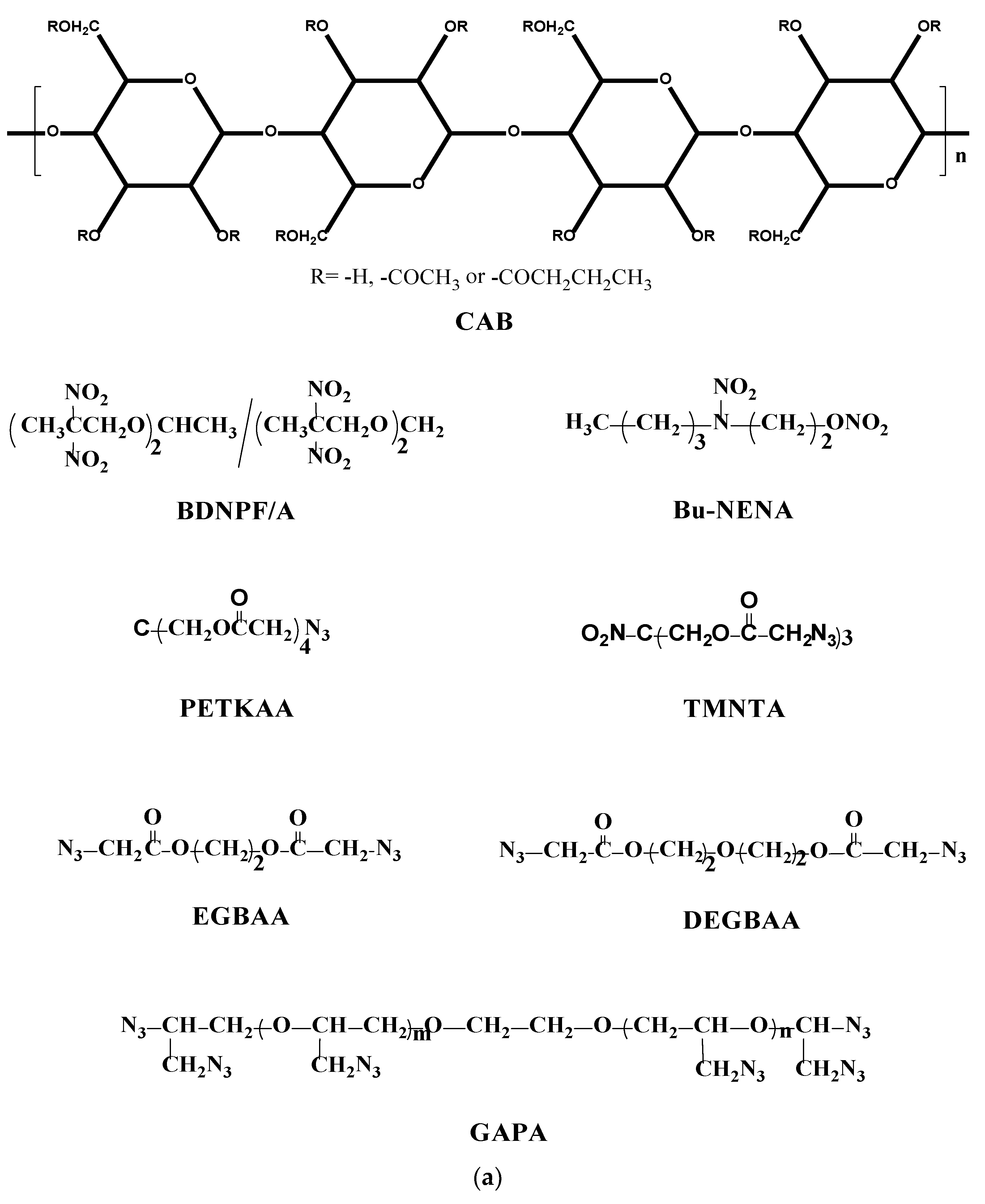 Polymers 12 01272 g001a