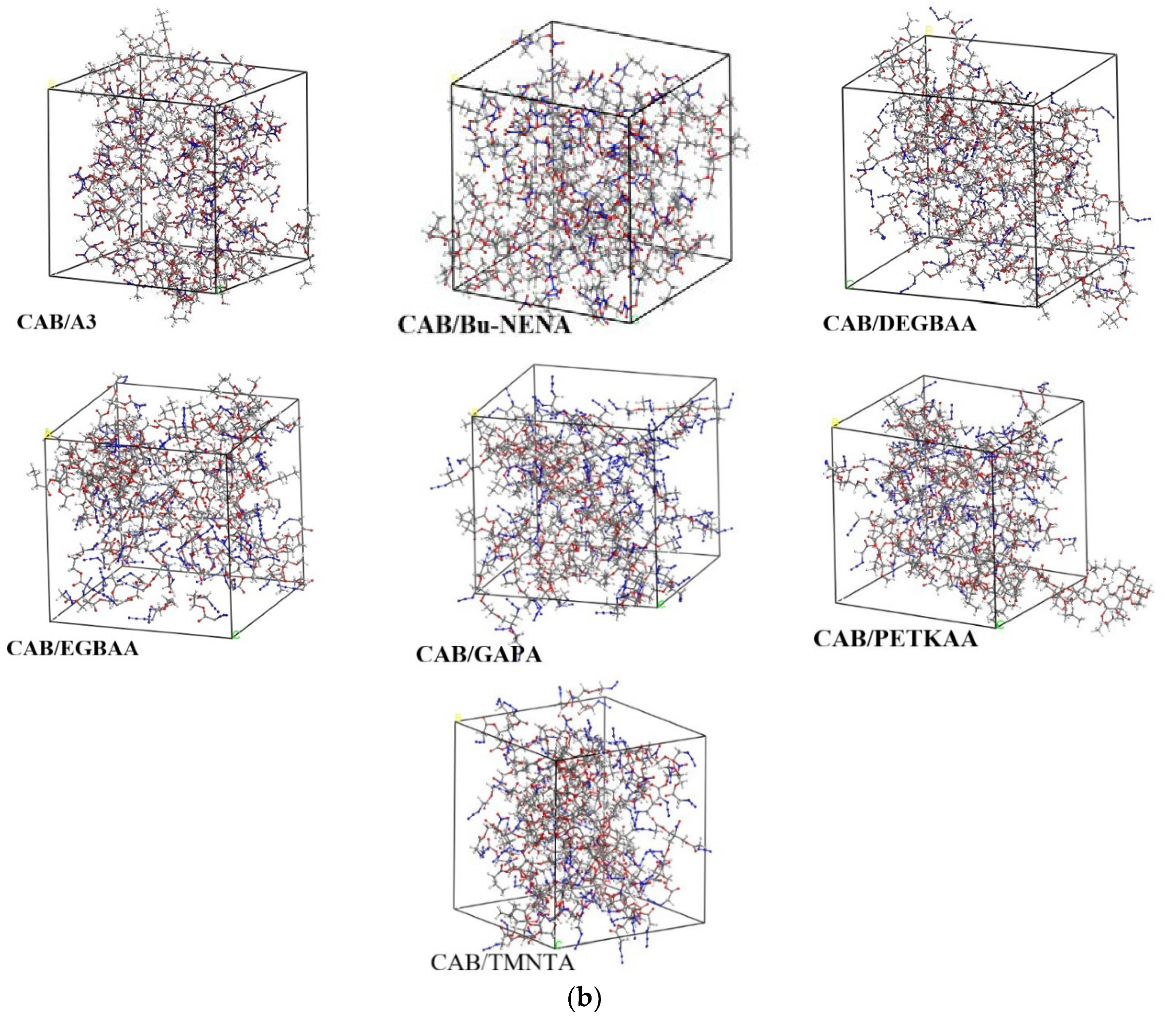 Polymers 12 01272 g001b
