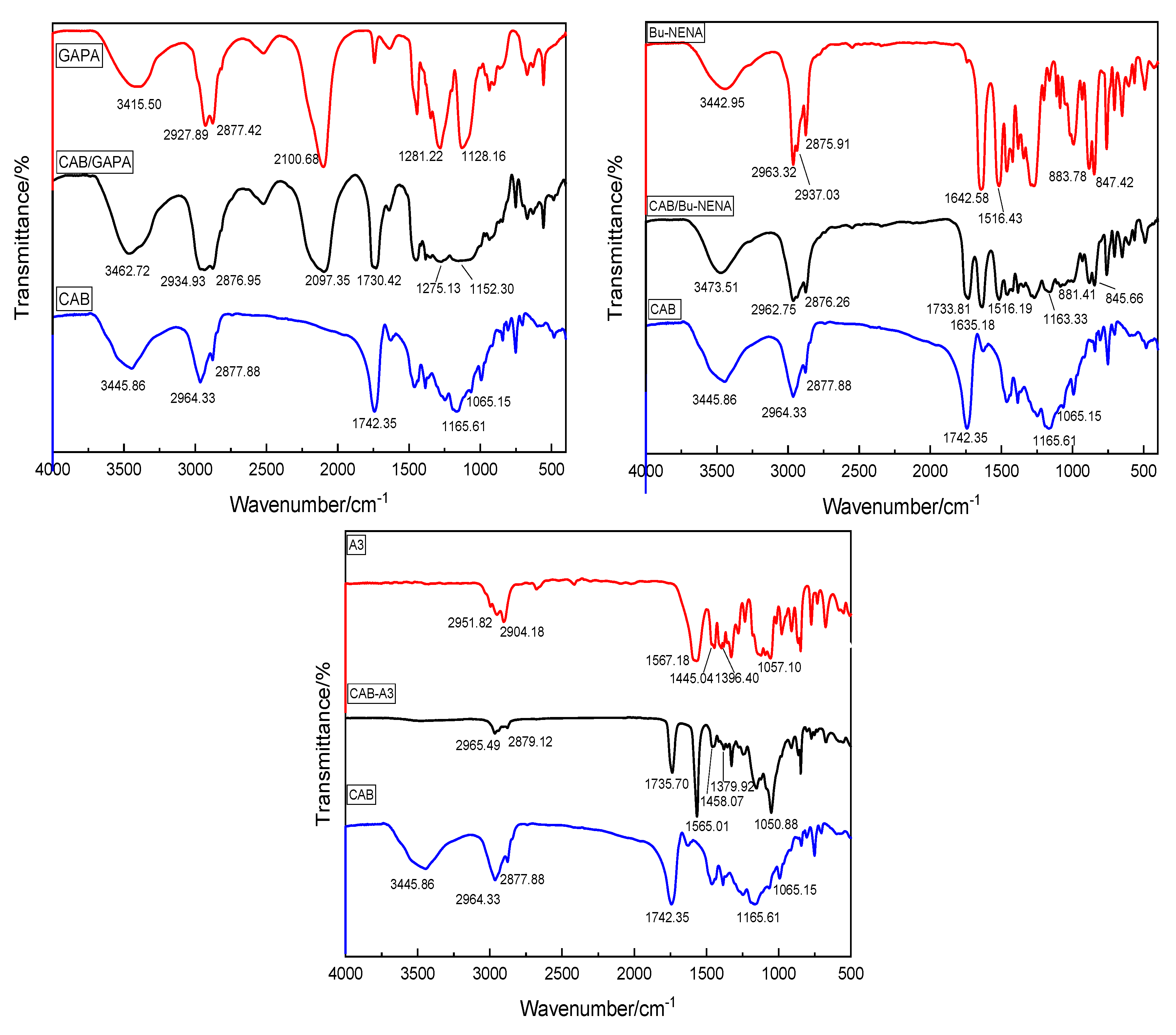 Polymers 12 01272 g004