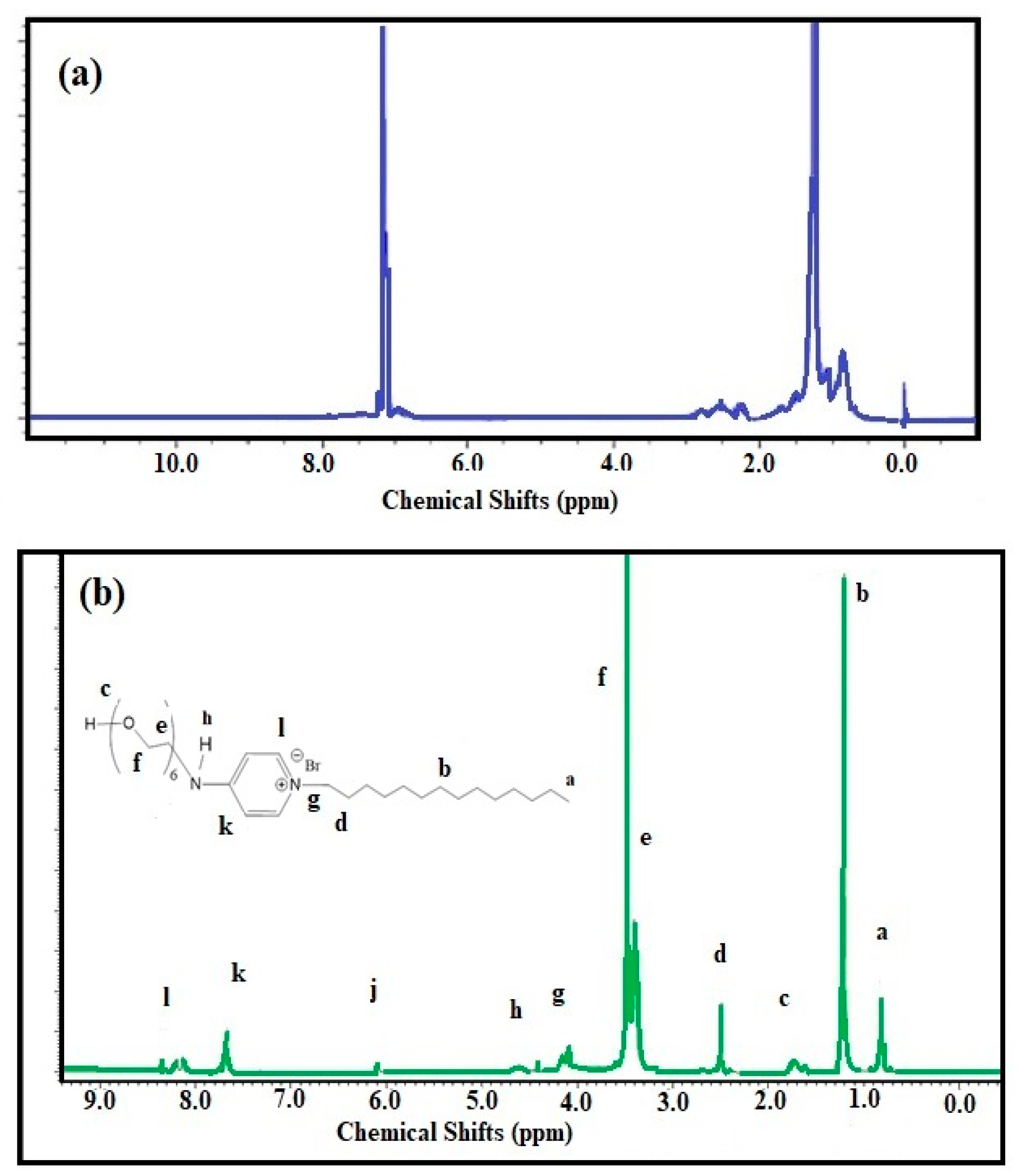Polymers 12 01273 g001 Polymers 12 01273 g001