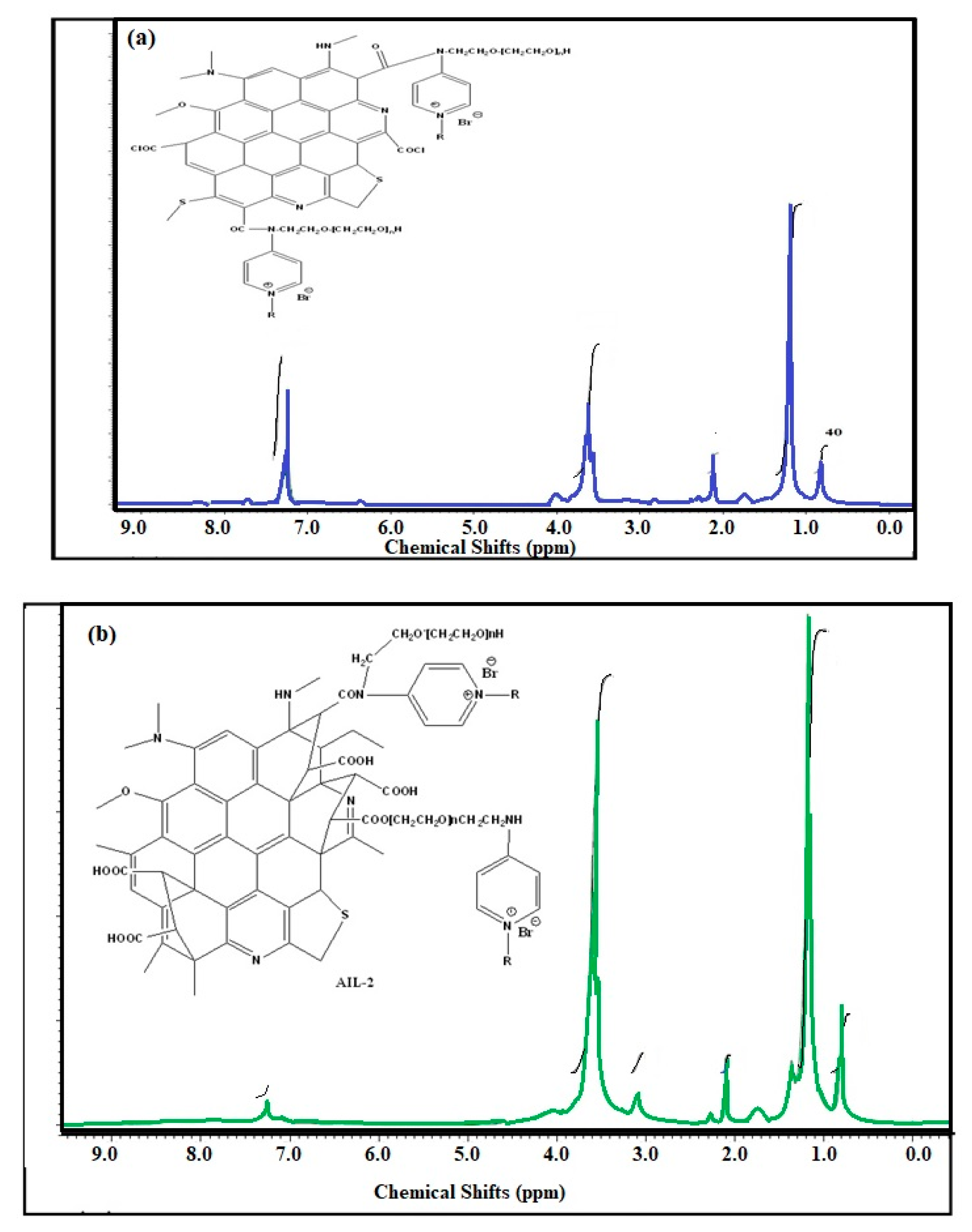 Polymers 12 01273 g002 Polymers 12 01273 g002