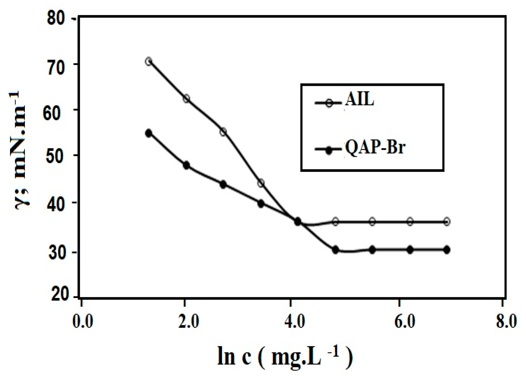 Polymers 12 01273 g005 Polymers 12 01273 g005