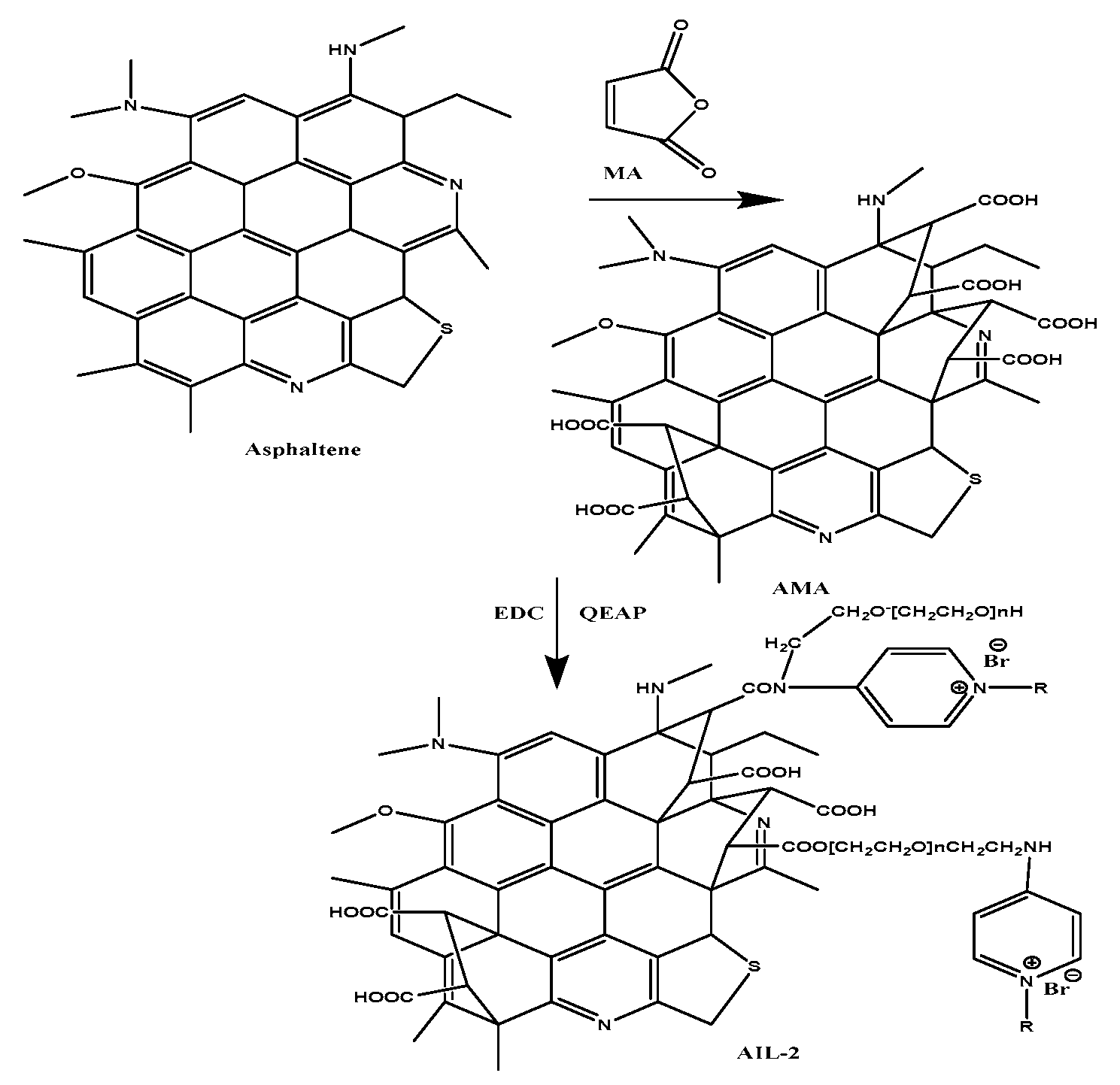 Polymers 12 01273 sch003 Polymers 12 01273 sch003