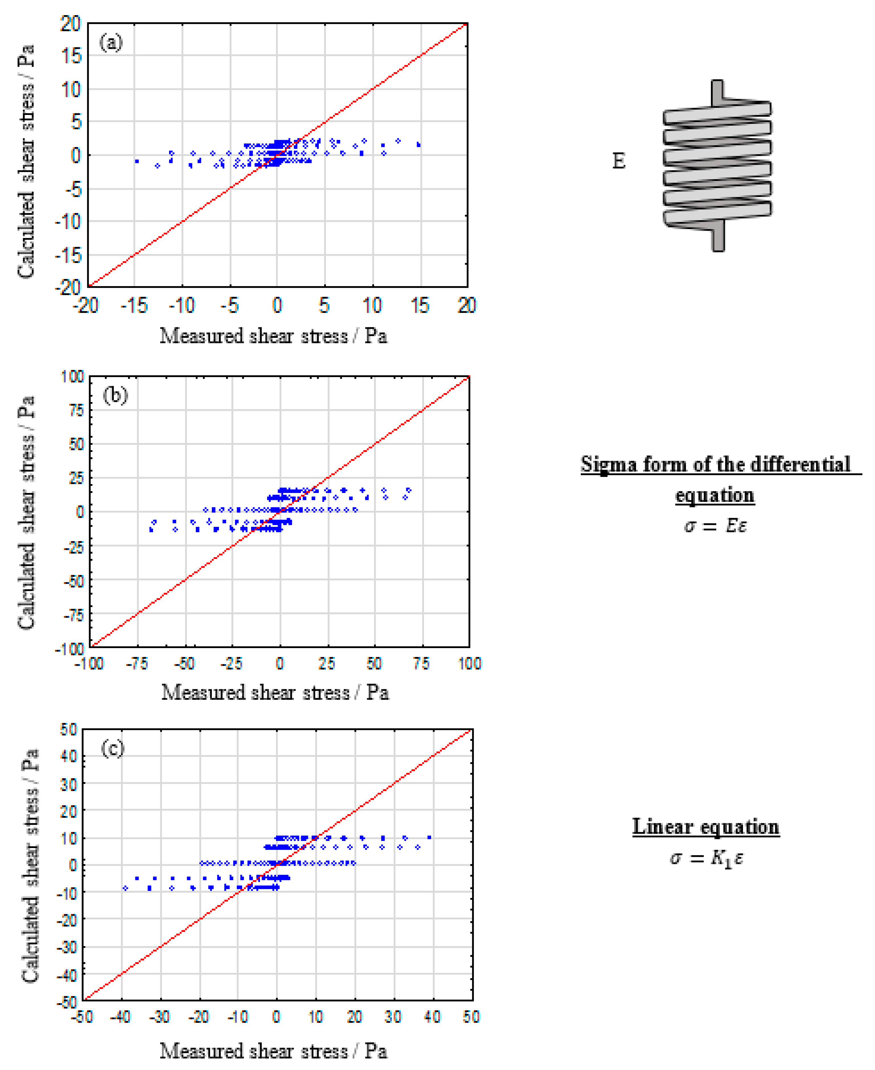 Polymers 12 01276 g001