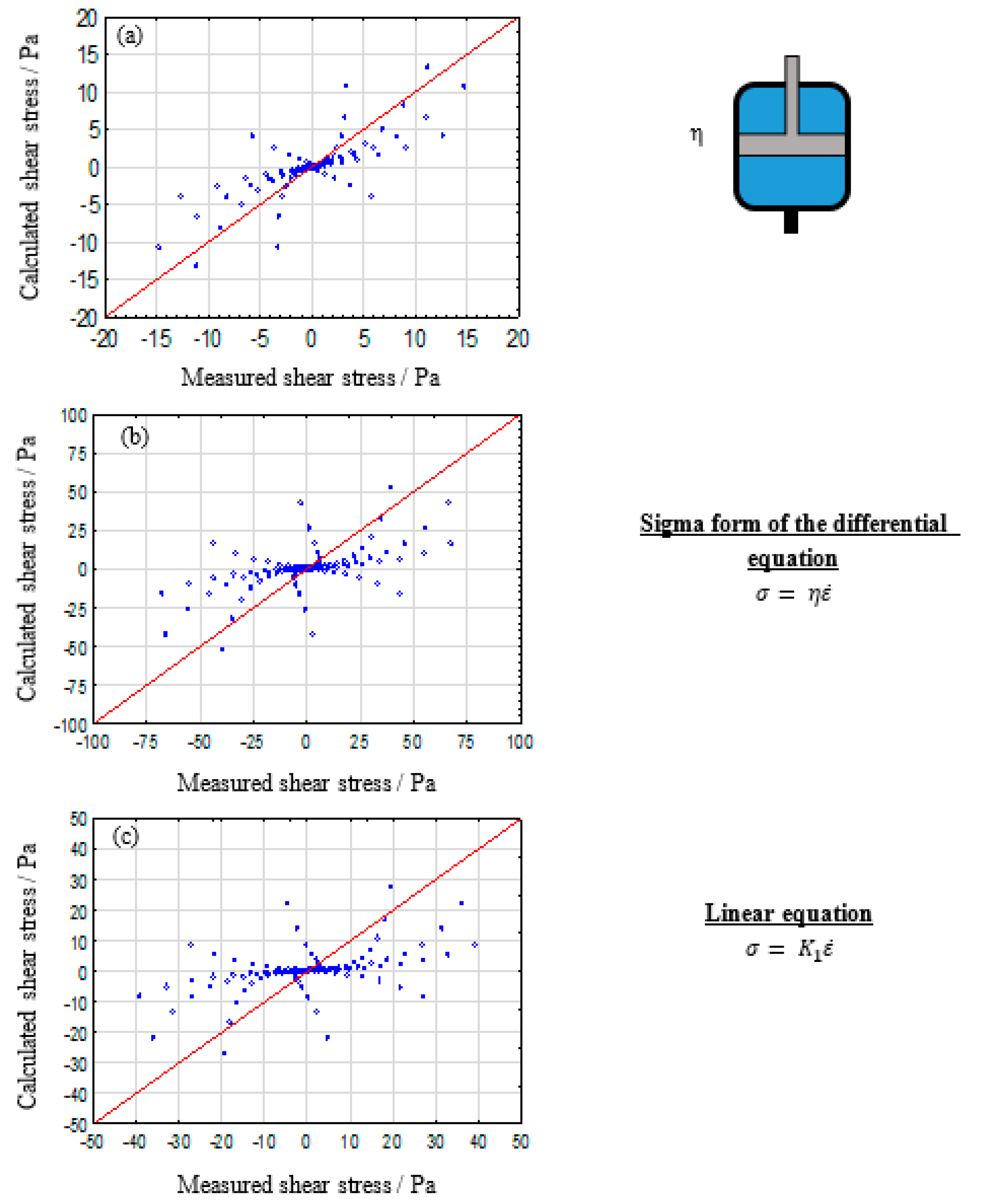 Polymers 12 01276 g002