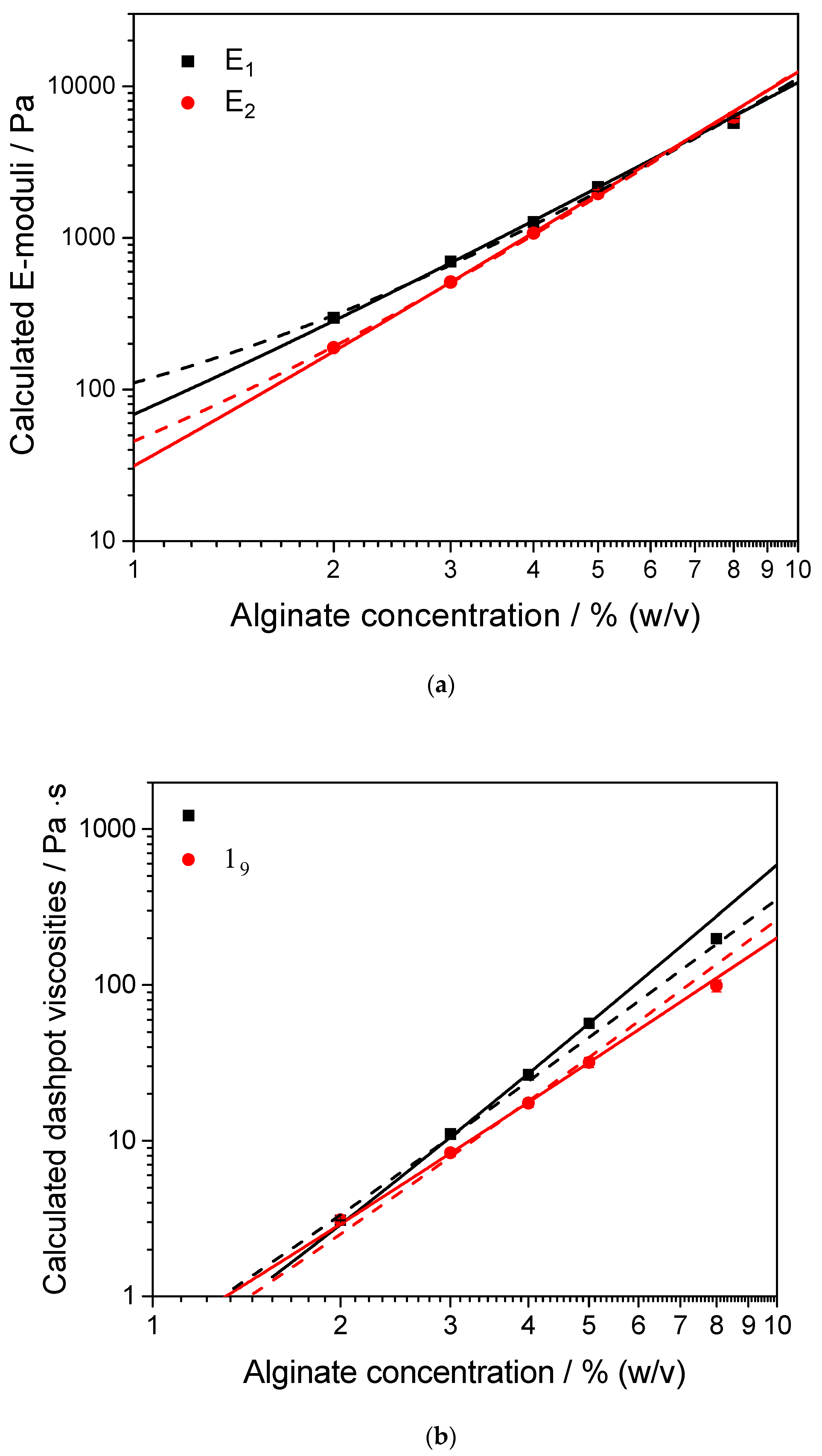 Polymers 12 01276 g006