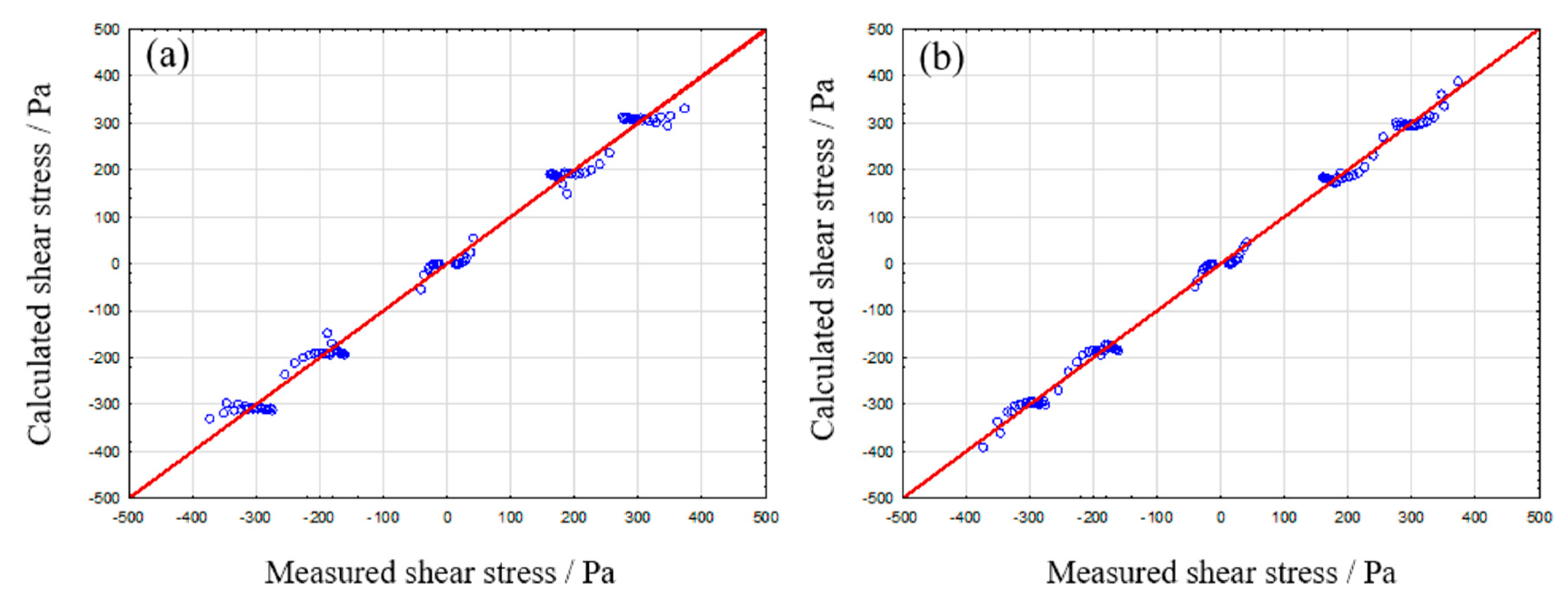 Polymers 12 01276 g008