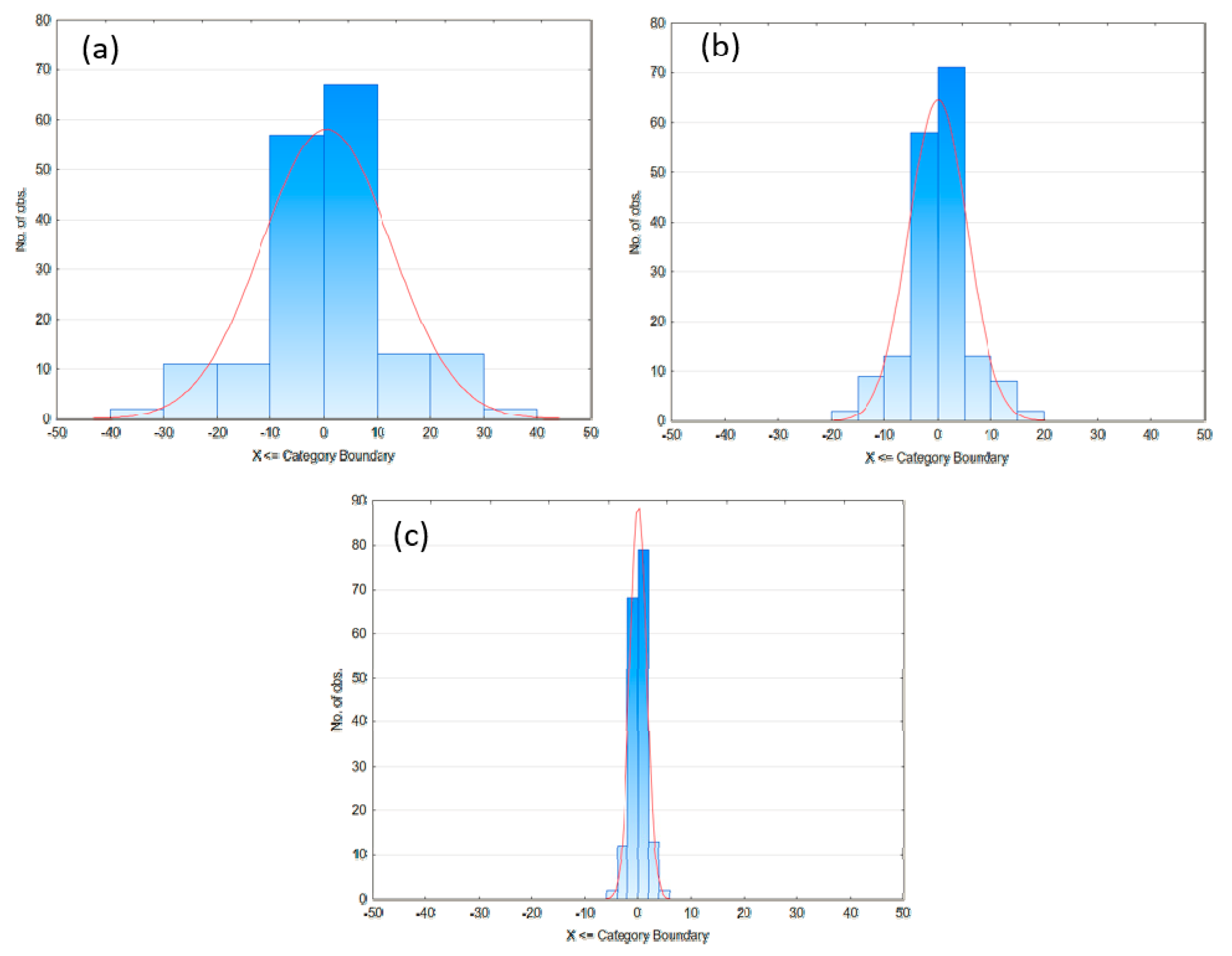 Polymers 12 01276 g009