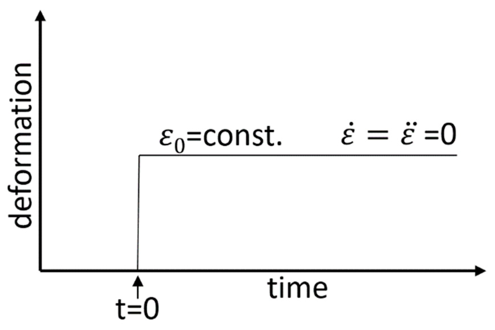 Polymers 12 01276 g010