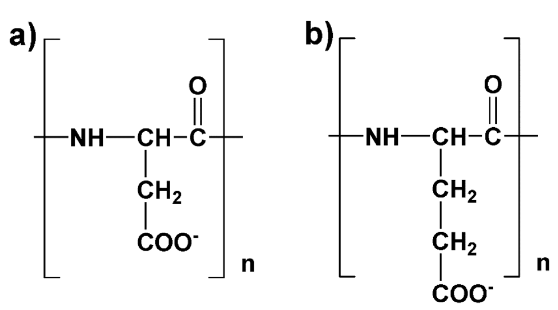 Polymers 12 01279 g001