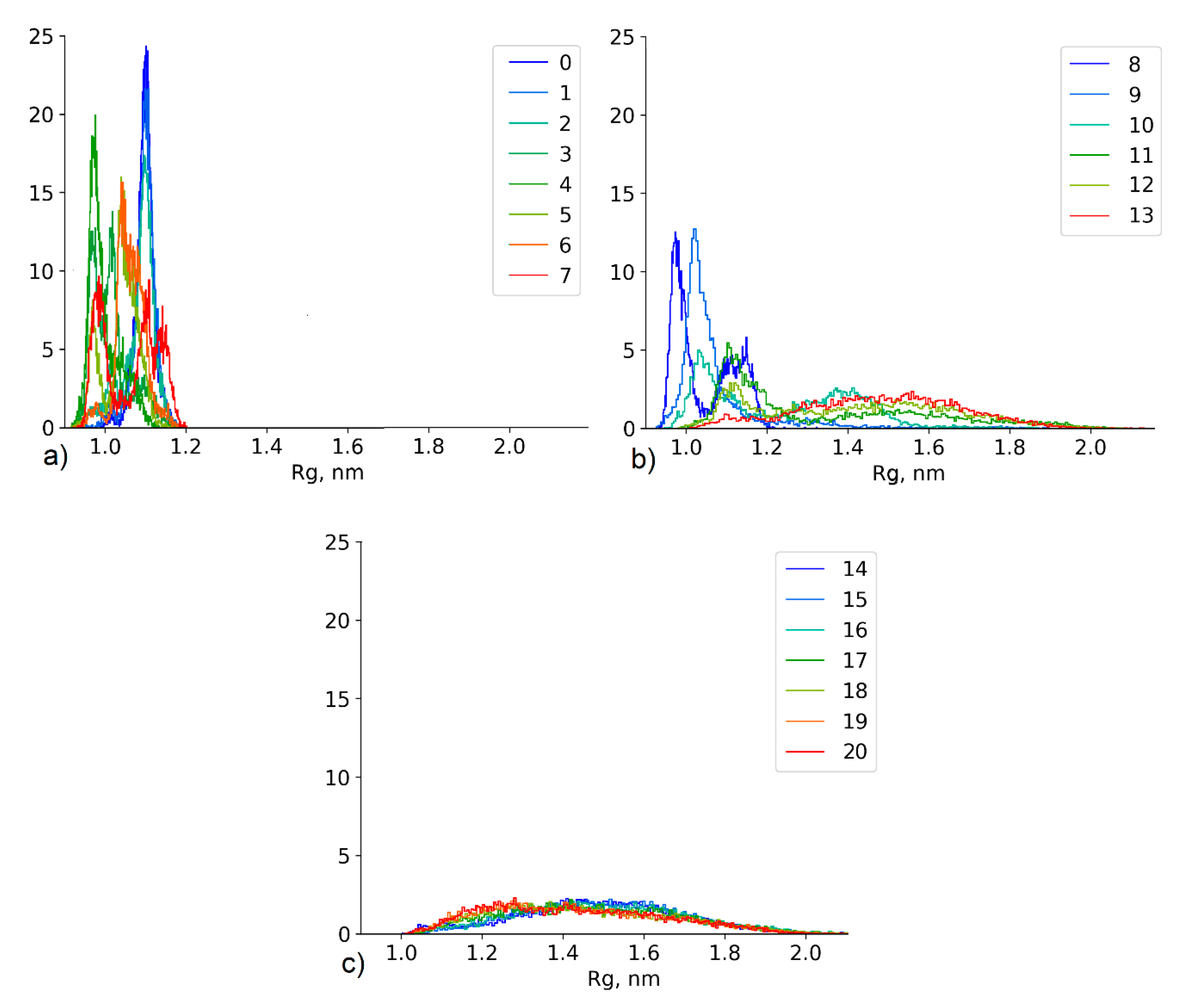 Polymers 12 01279 g006