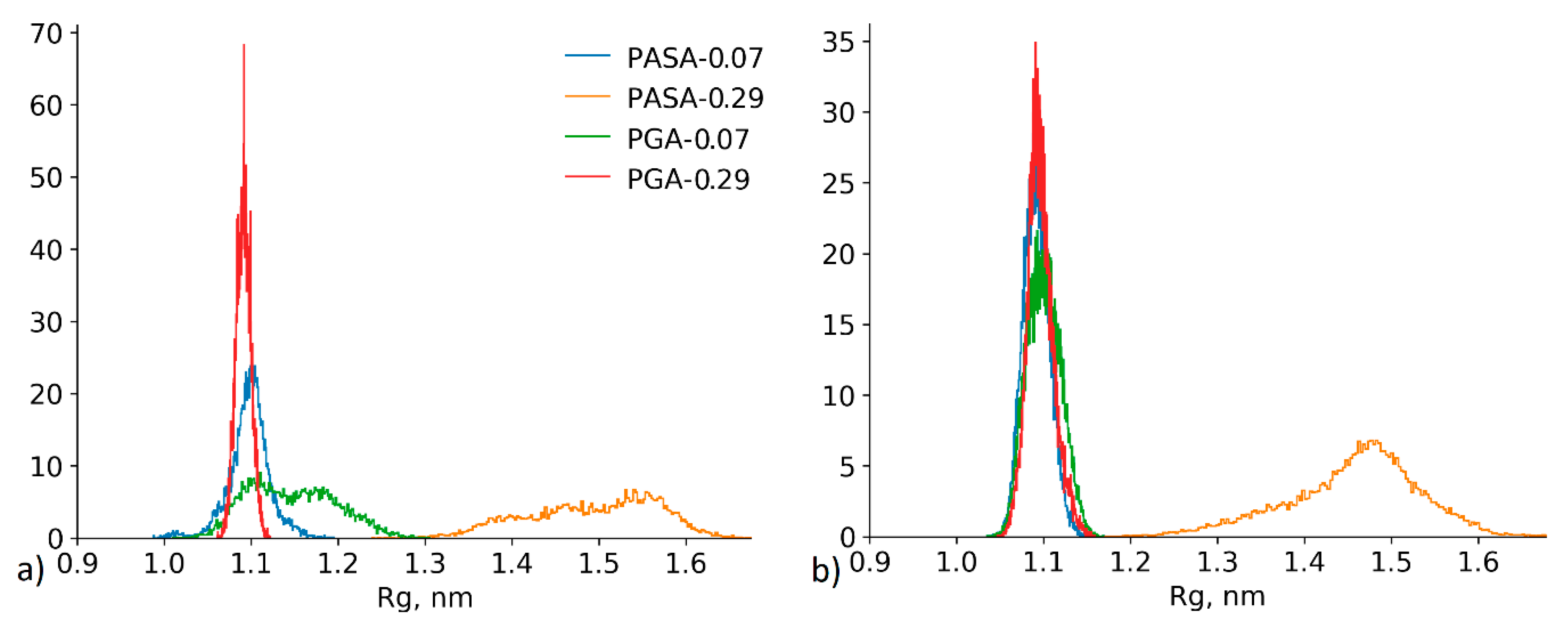 Polymers 12 01279 g008
