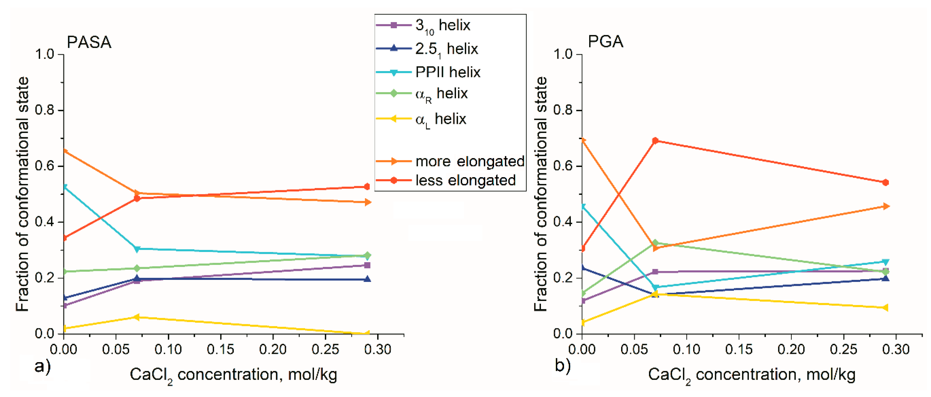 Polymers 12 01279 g011