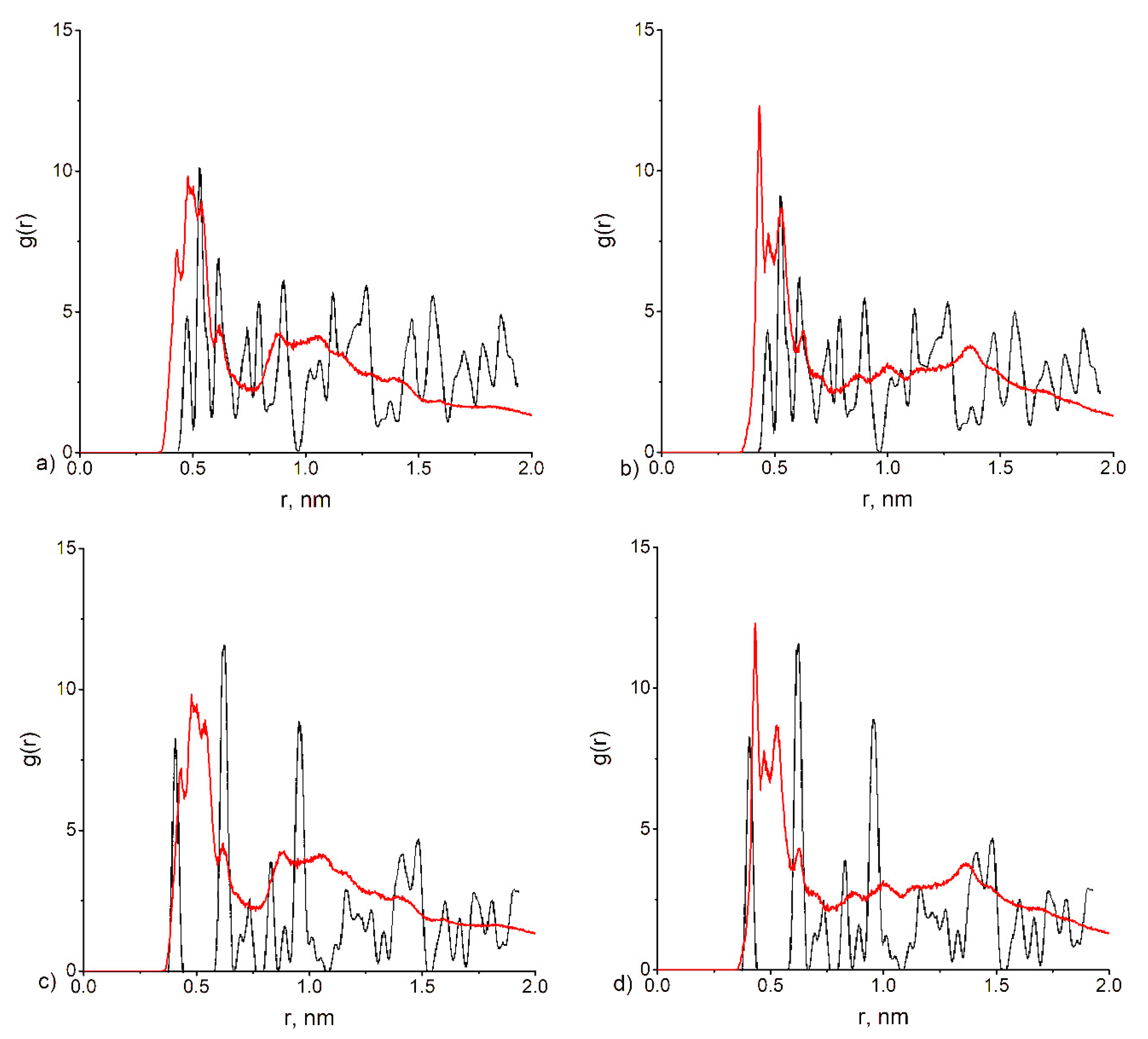 Polymers 12 01279 g012
