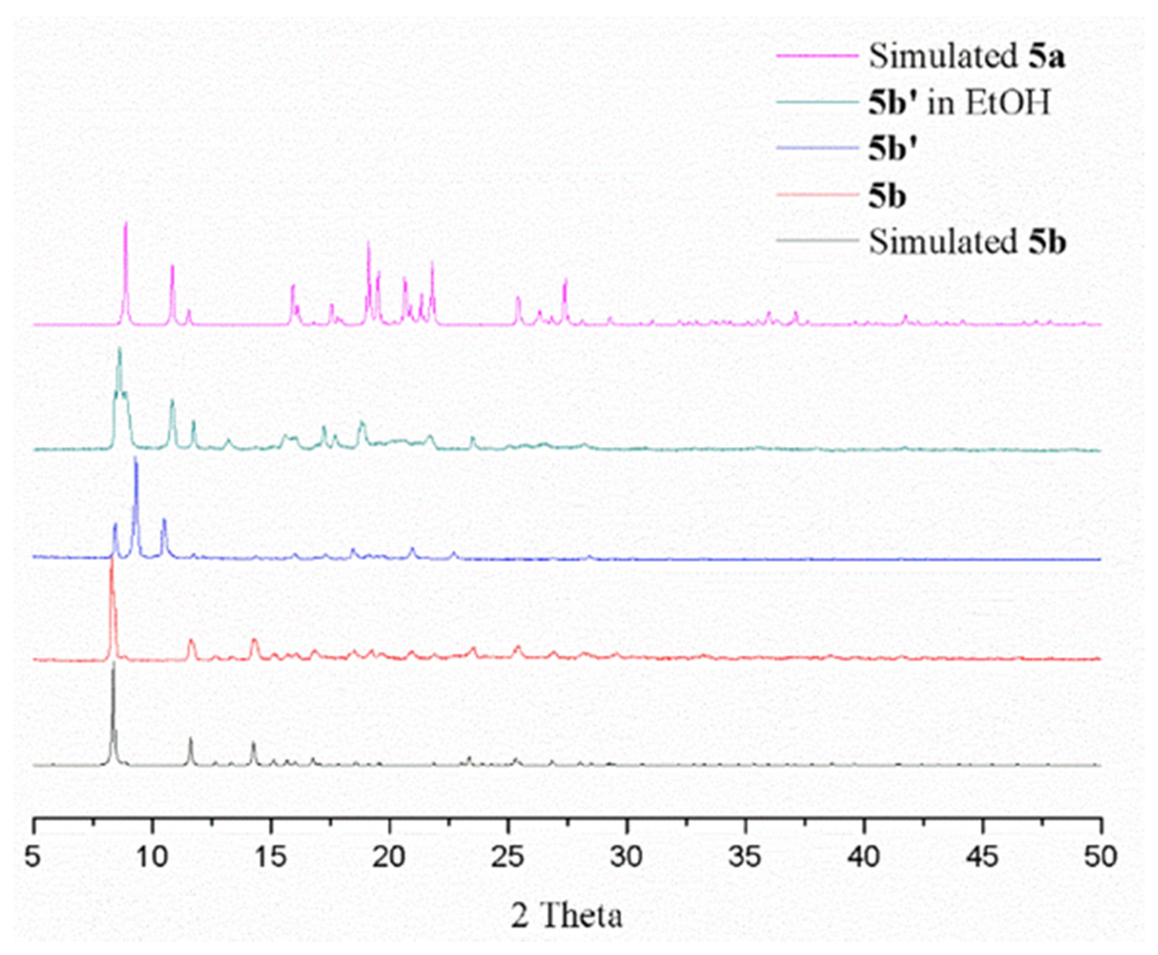 Polymers 12 01281 g008 Polymers 12 01281 g008