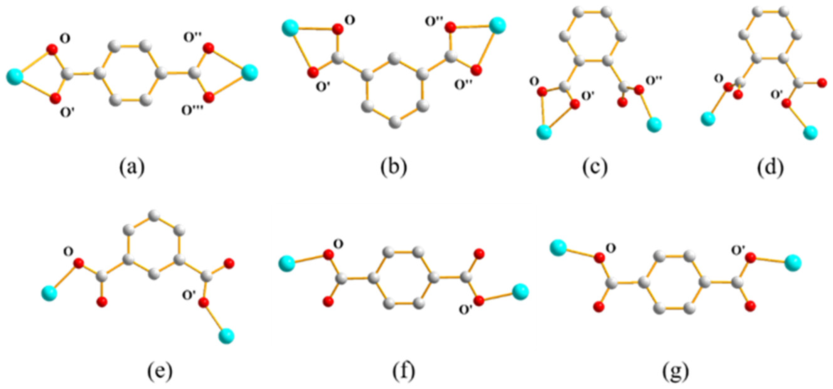 Polymers 12 01281 sch002 Polymers 12 01281 sch002