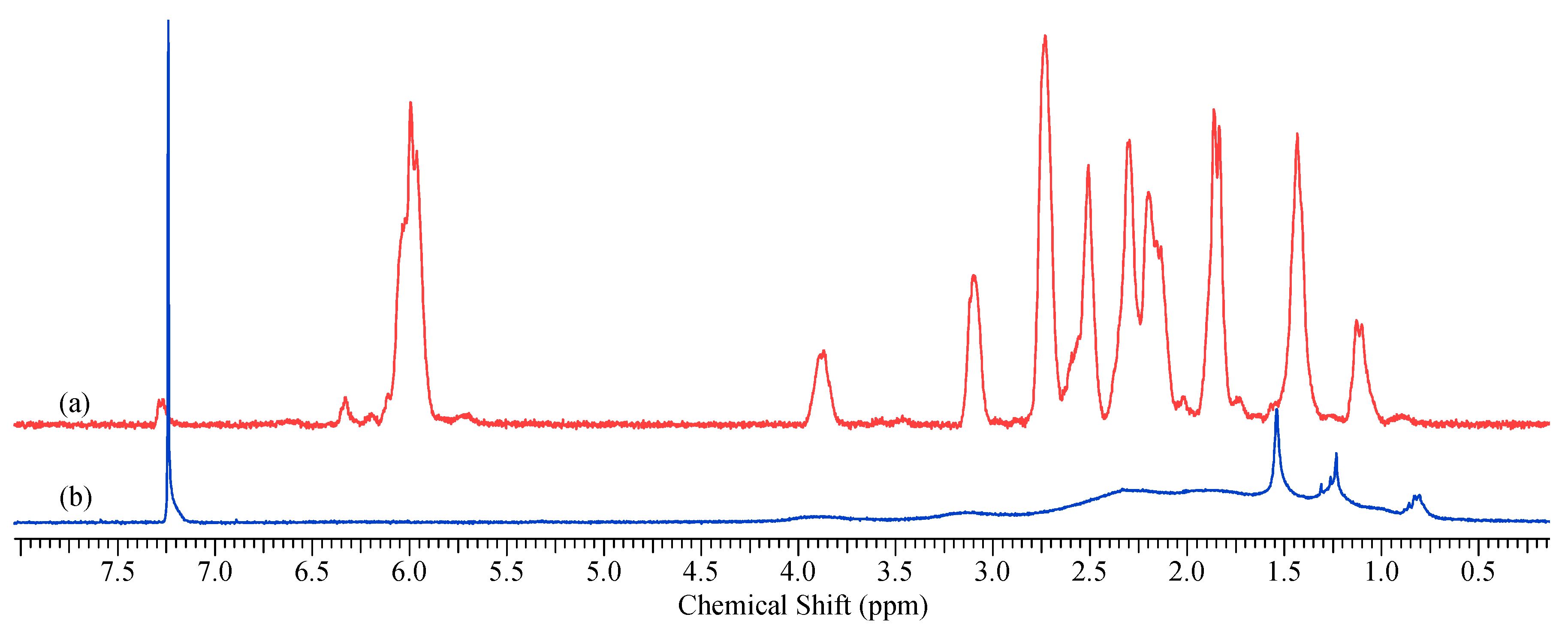 Polymers 12 01282 g004 Polymers 12 01282 g004