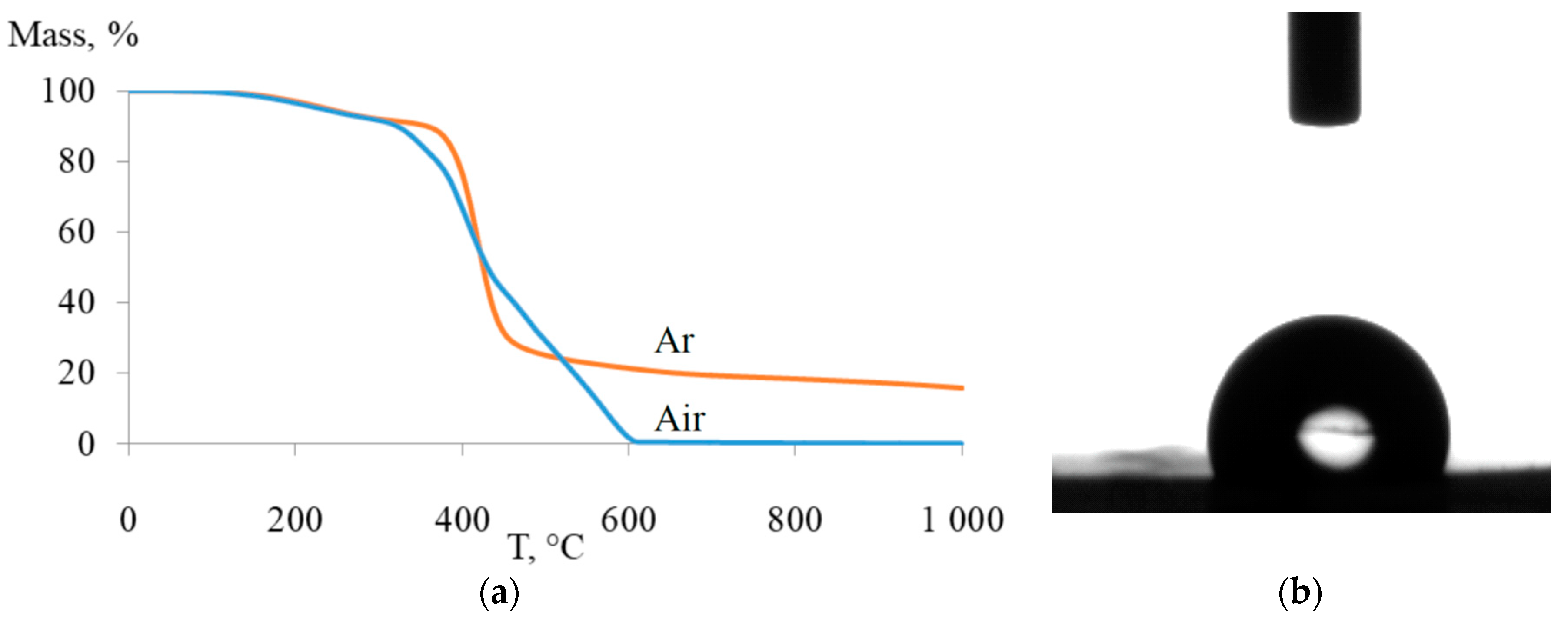 Polymers 12 01282 g005 Polymers 12 01282 g005