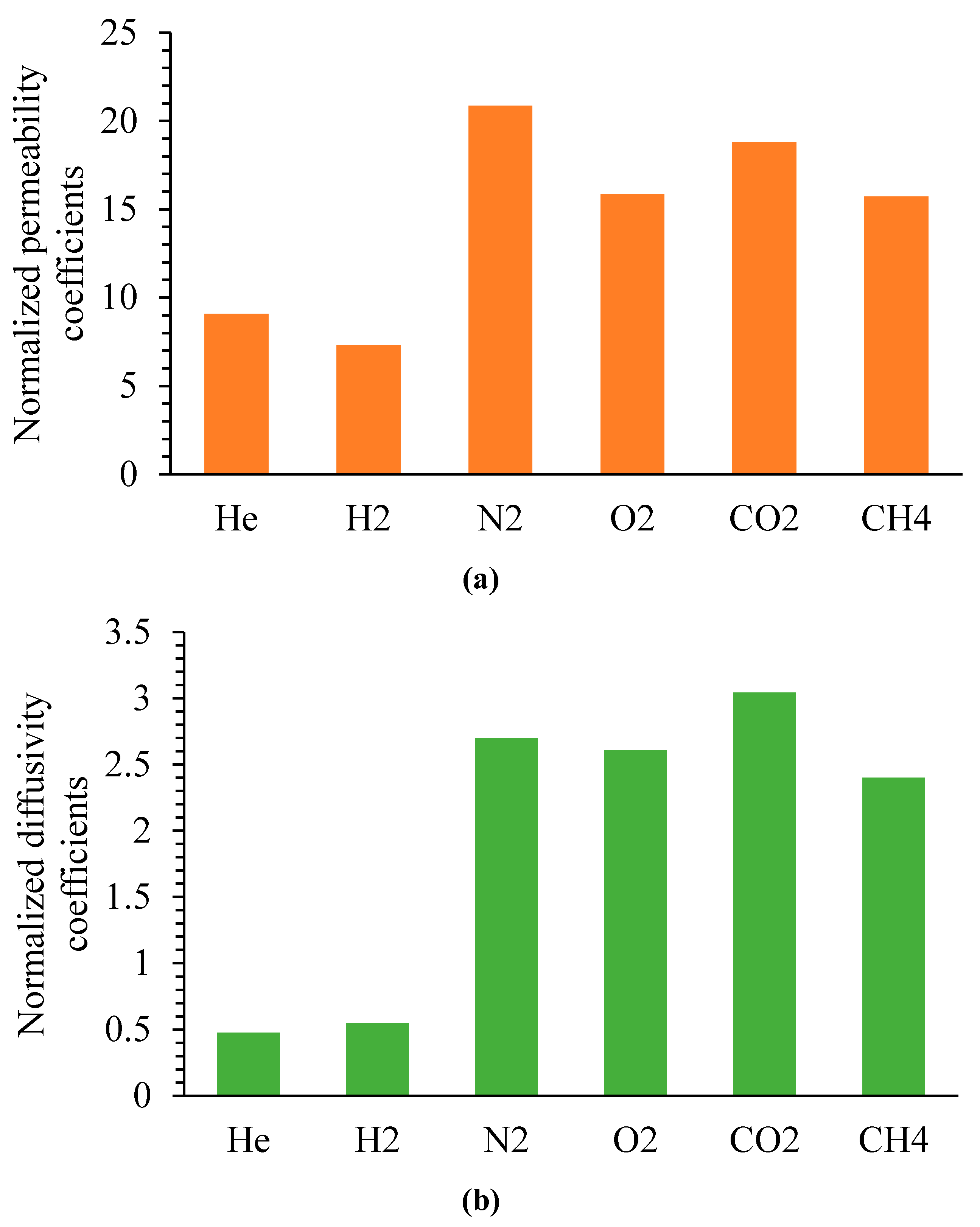 Polymers 12 01282 g008a Polymers 12 01282 g008a
