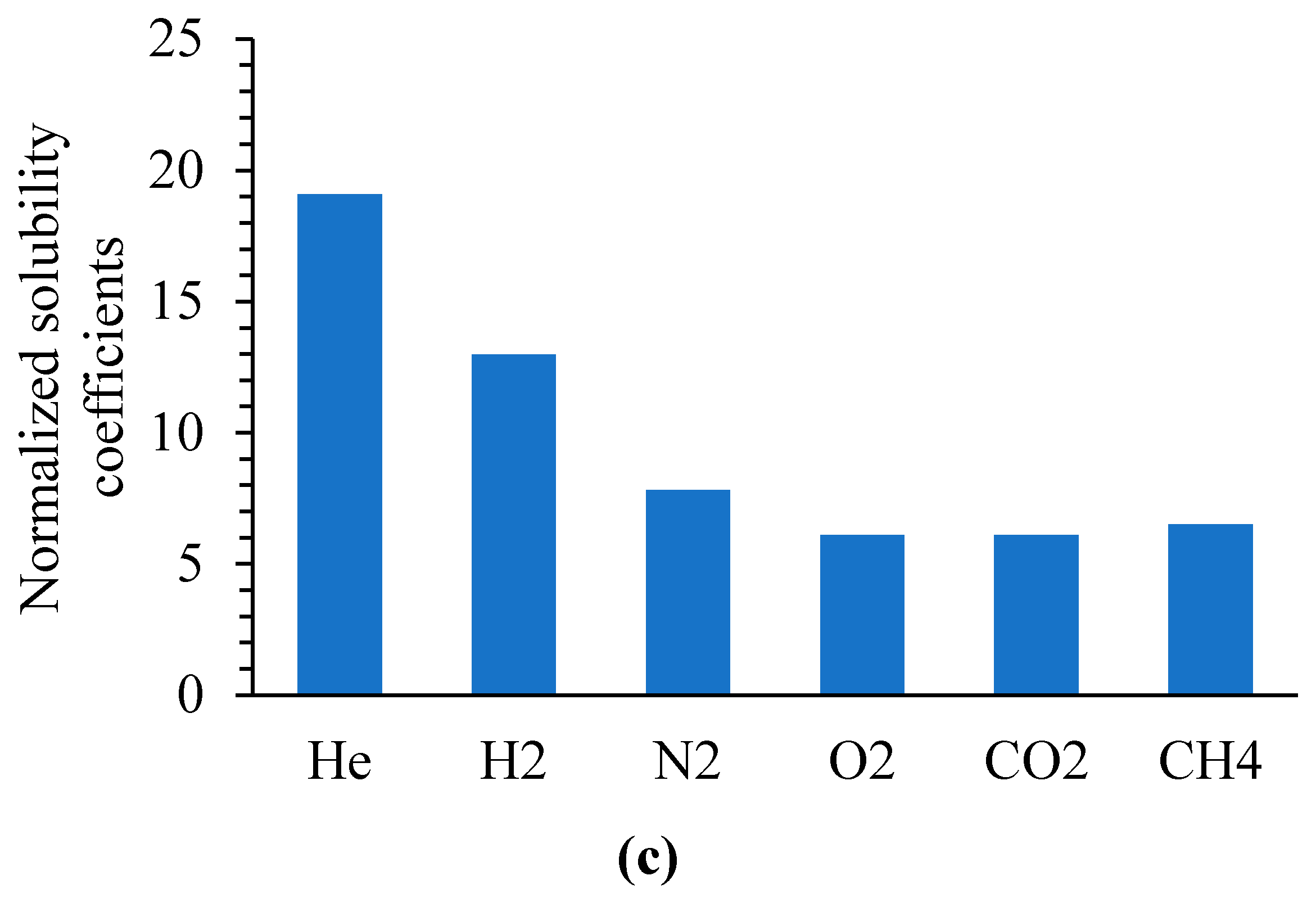 Polymers 12 01282 g008b Polymers 12 01282 g008b