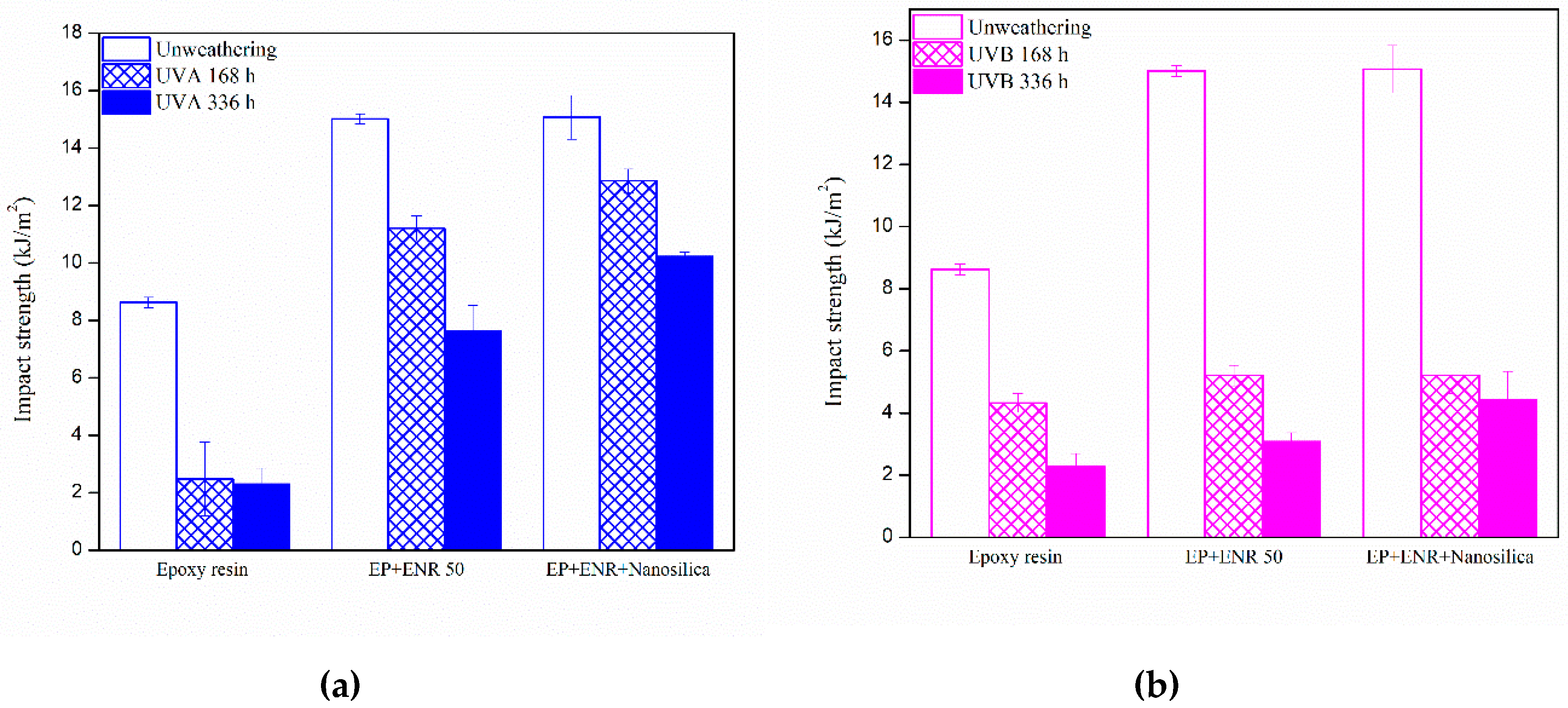 Polymers 12 01293 g003 Polymers 12 01293 g003
