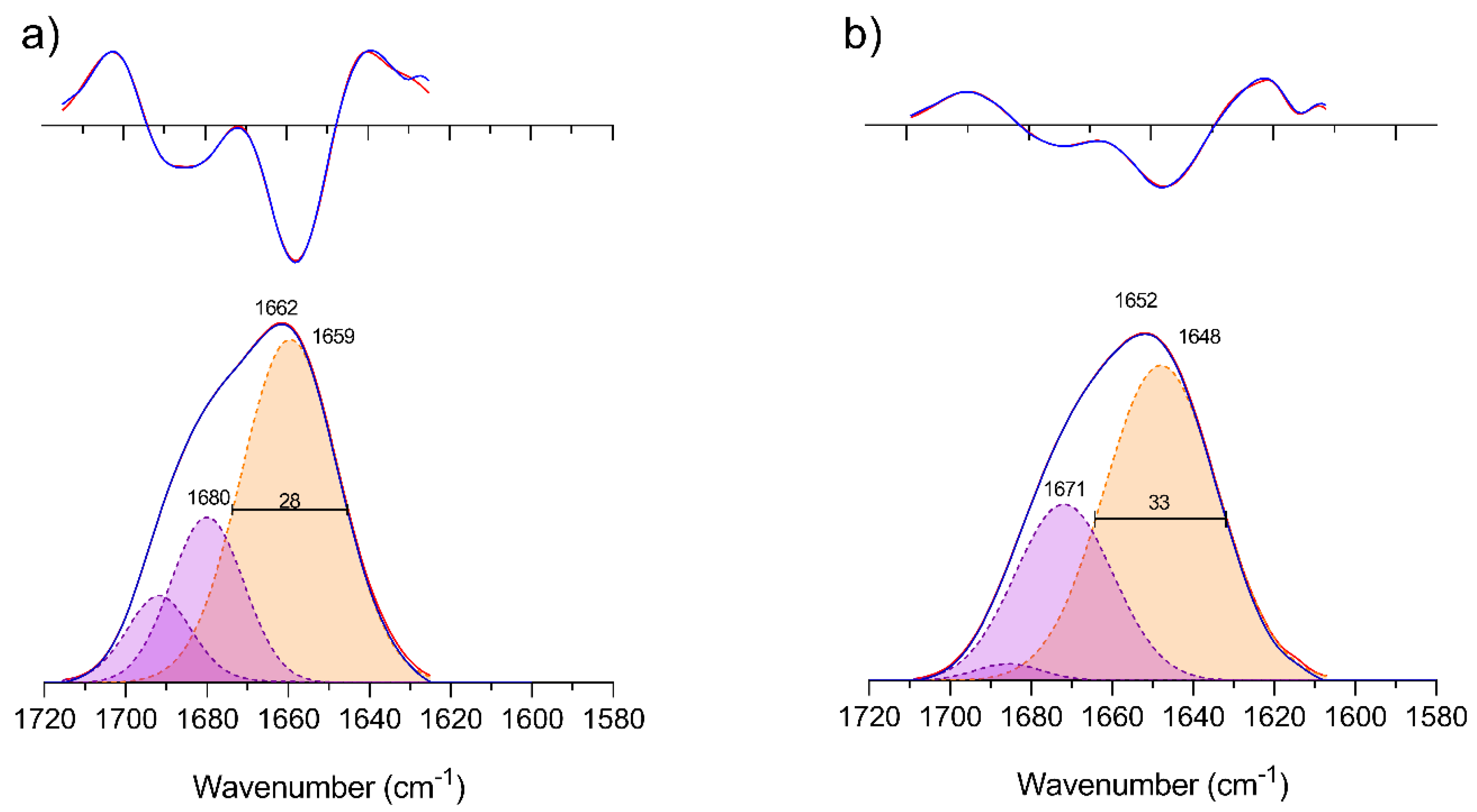 Polymers 12 01294 g004 Polymers 12 01294 g004