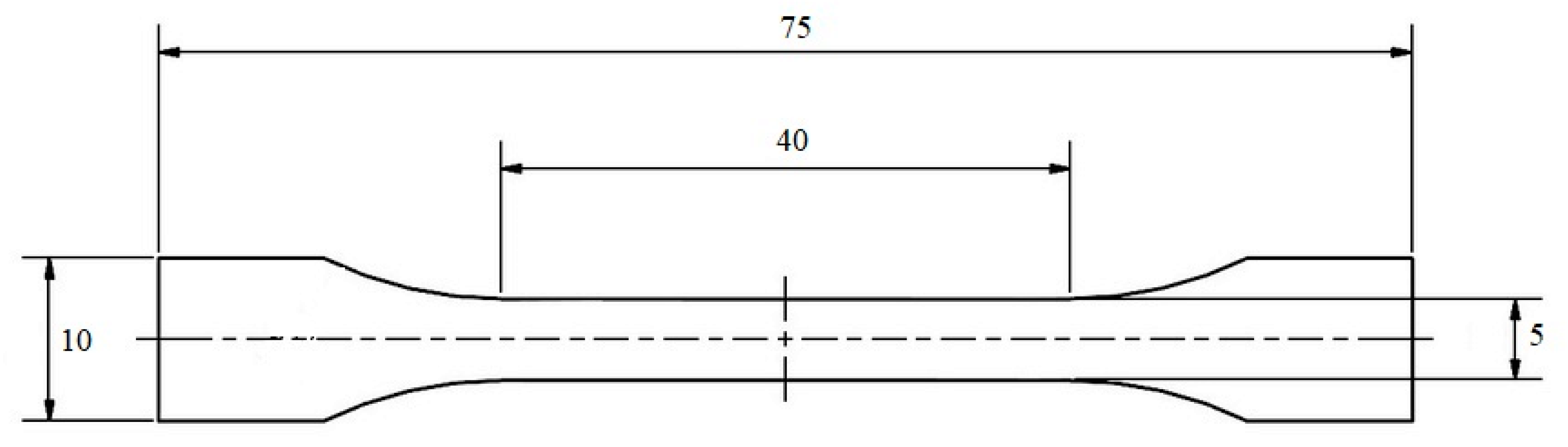 Polymers 12 01295 g004 Polymers 12 01295 g004