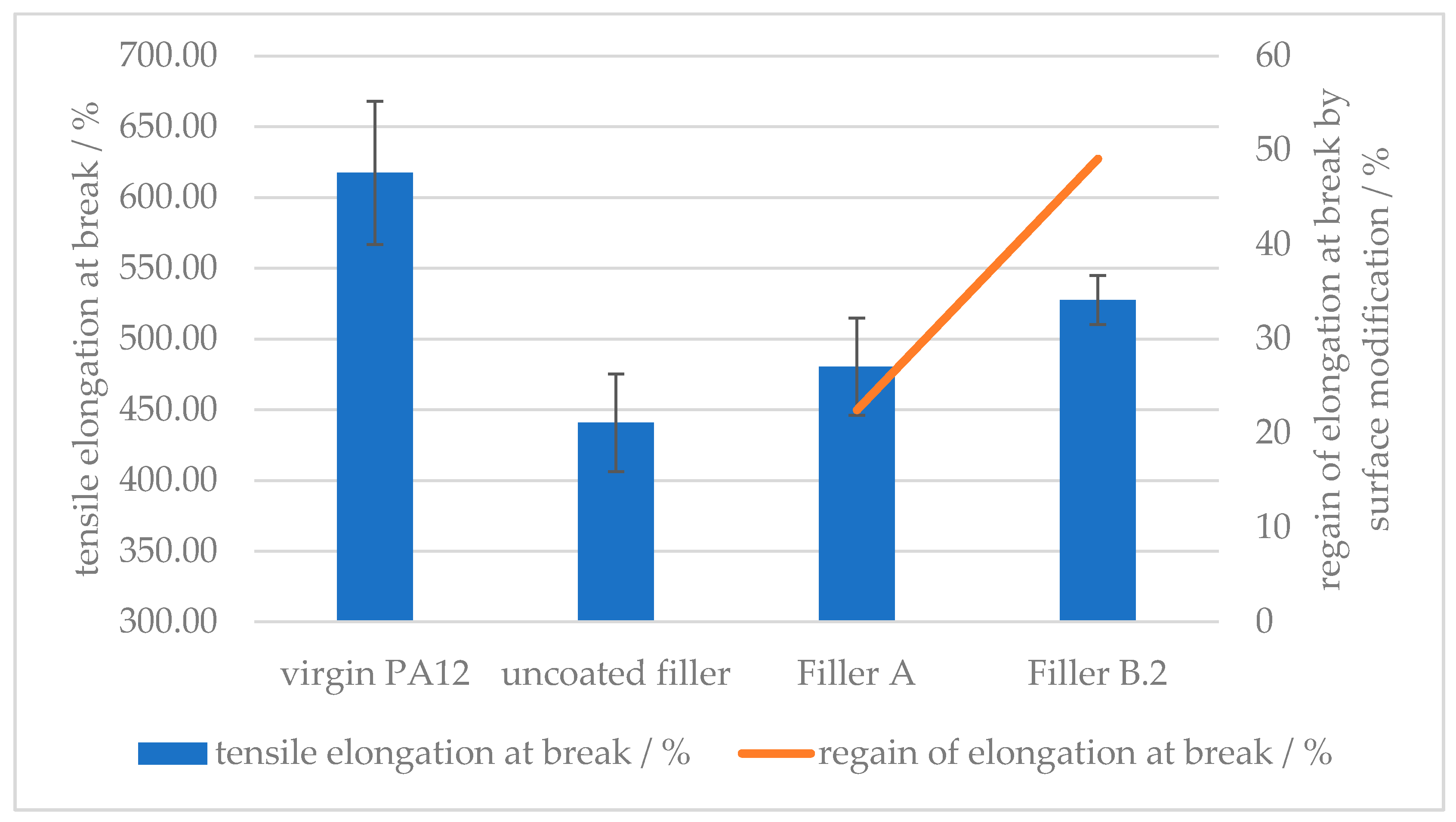 Polymers 12 01295 g009 Polymers 12 01295 g009