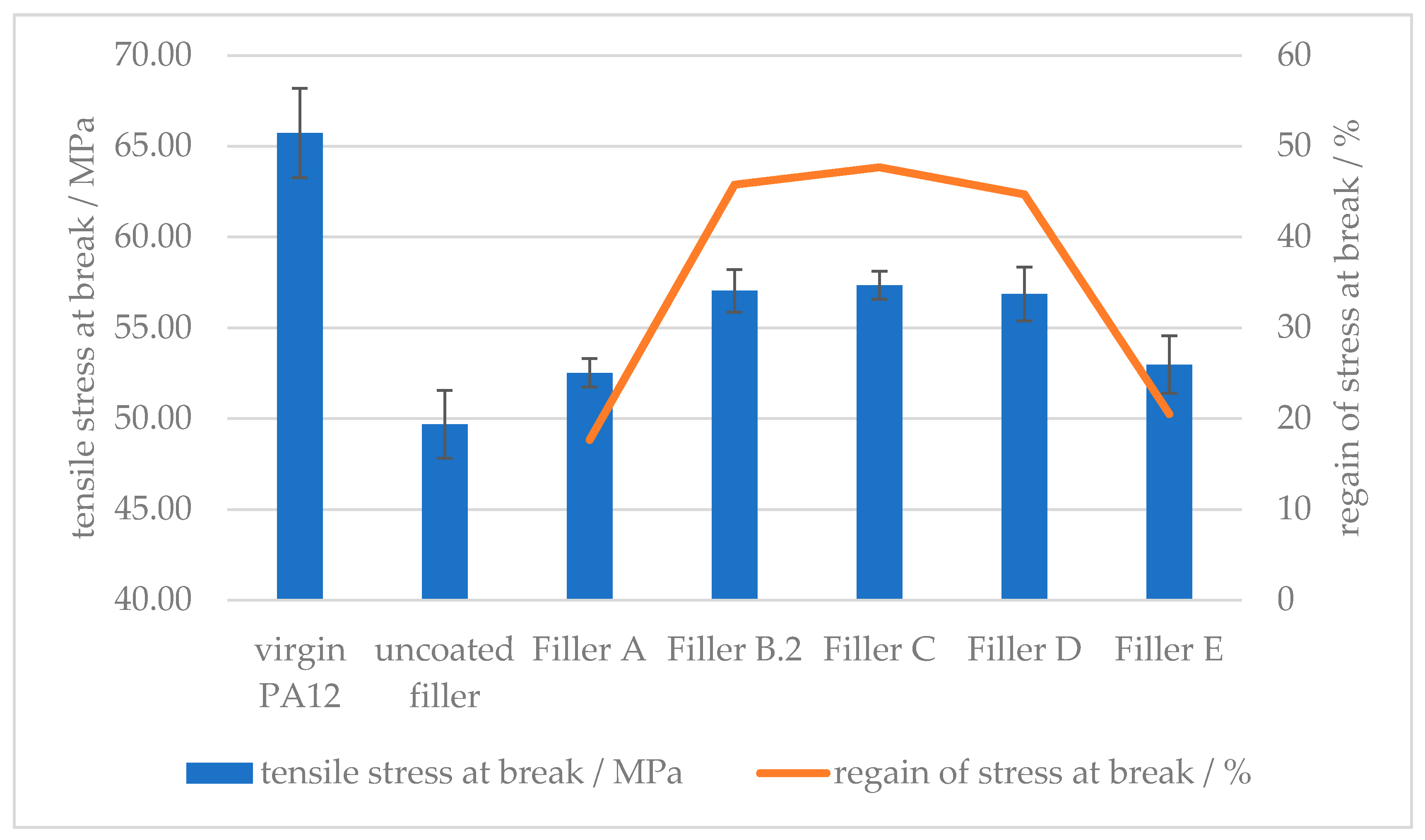 Polymers 12 01295 g011 Polymers 12 01295 g011