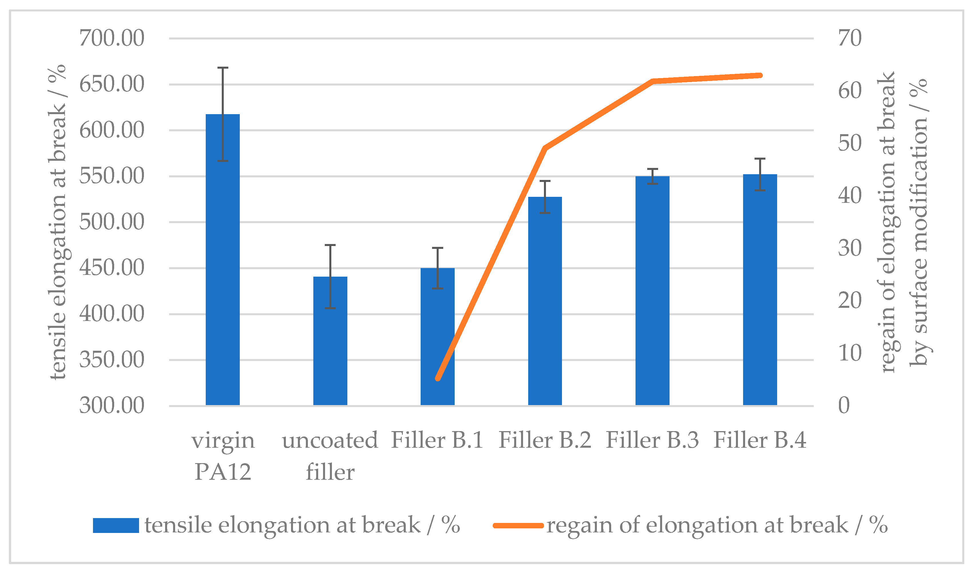 Polymers 12 01295 g012 Polymers 12 01295 g012