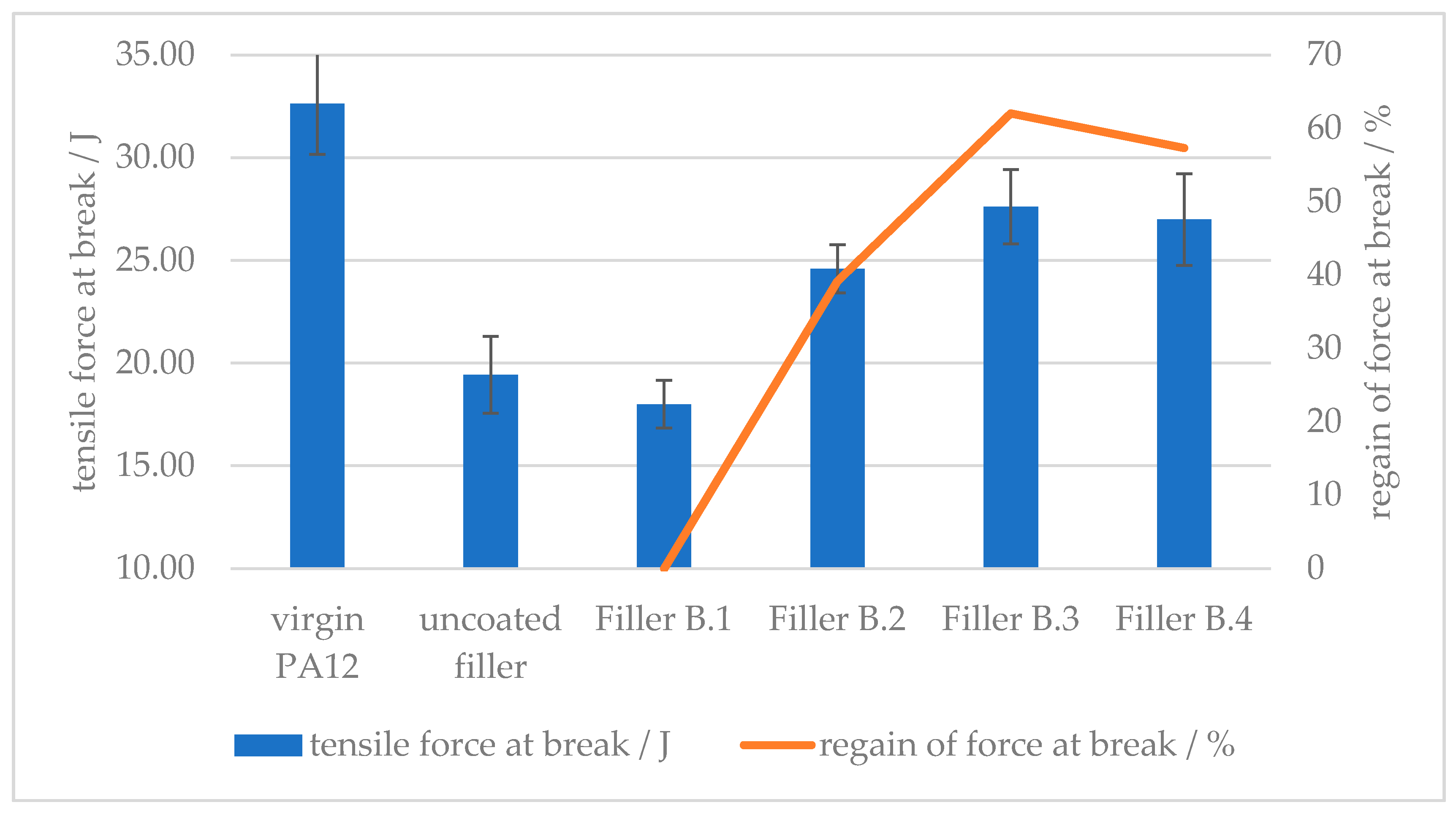 Polymers 12 01295 g013 Polymers 12 01295 g013