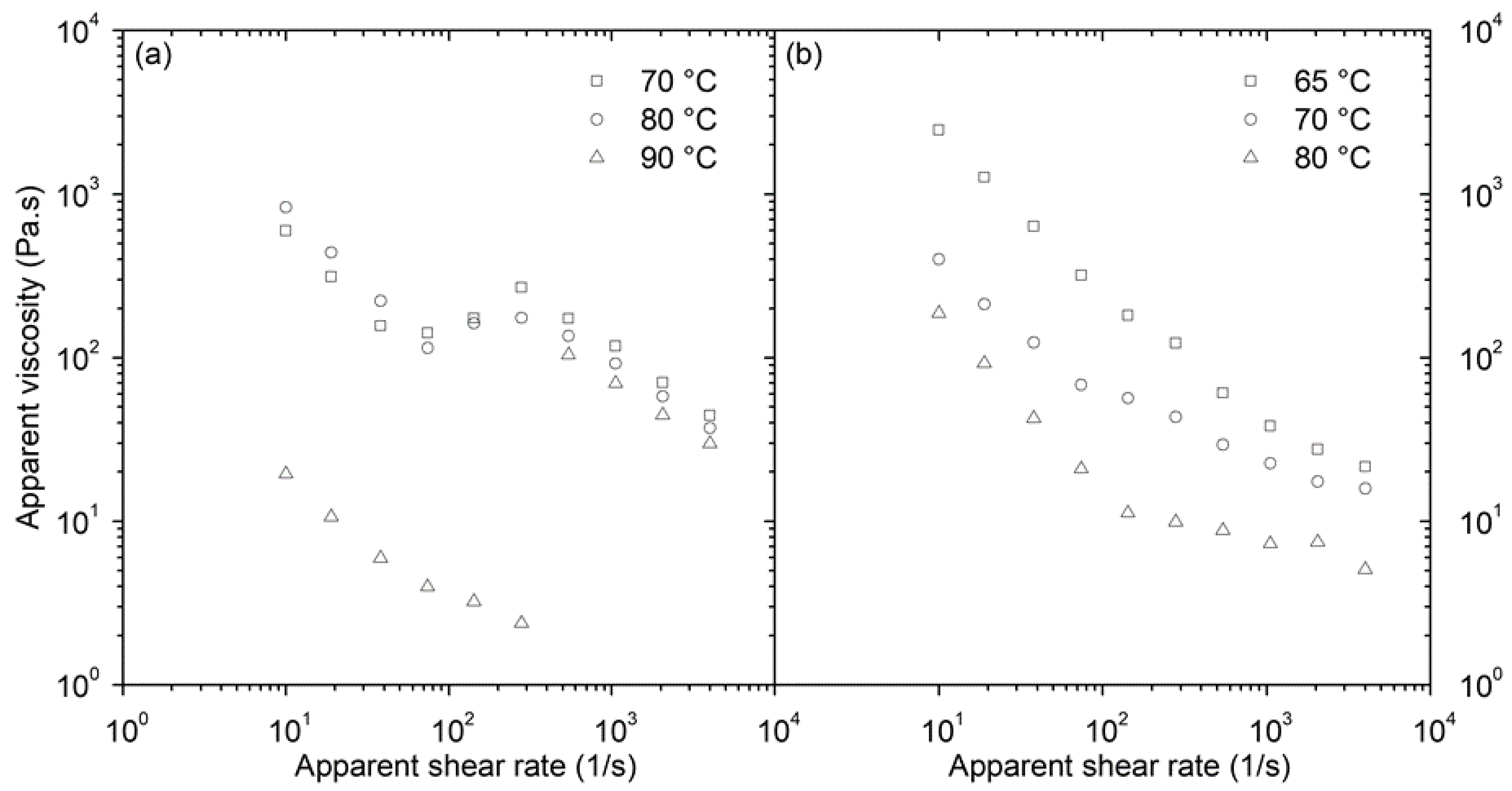 Polymers 12 01296 g002