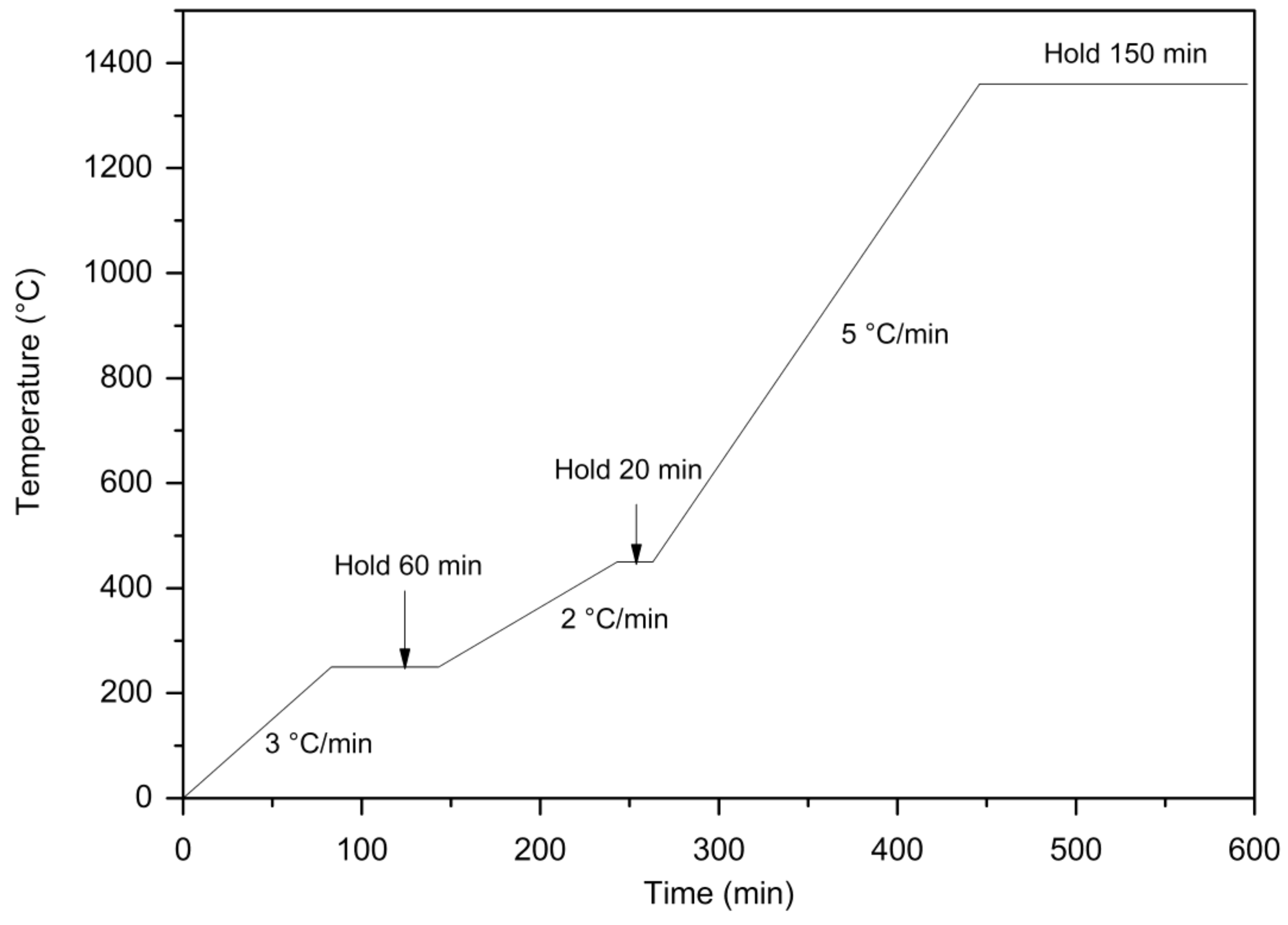 Polymers 12 01296 g007