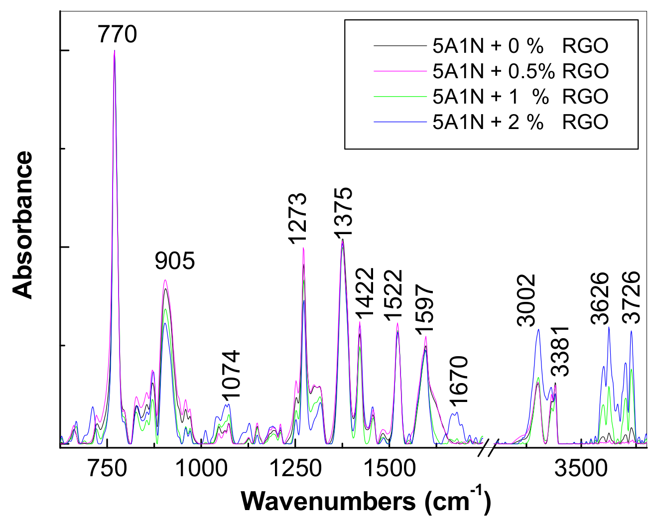 Polymers 12 01299 g001
