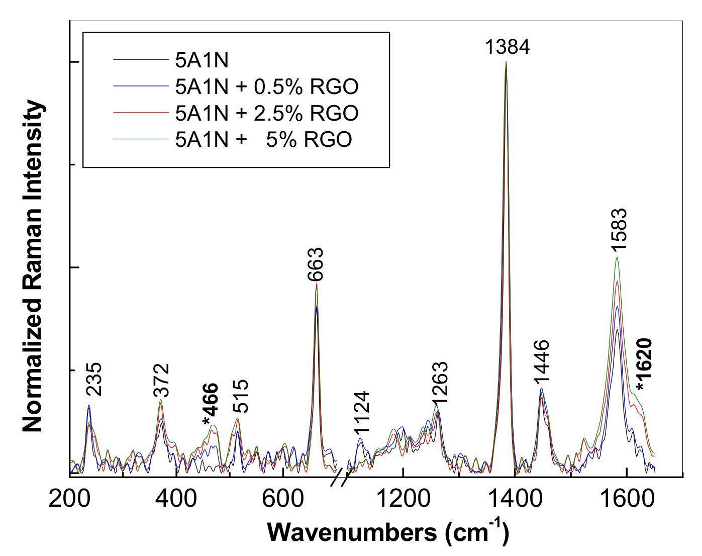 Polymers 12 01299 g002