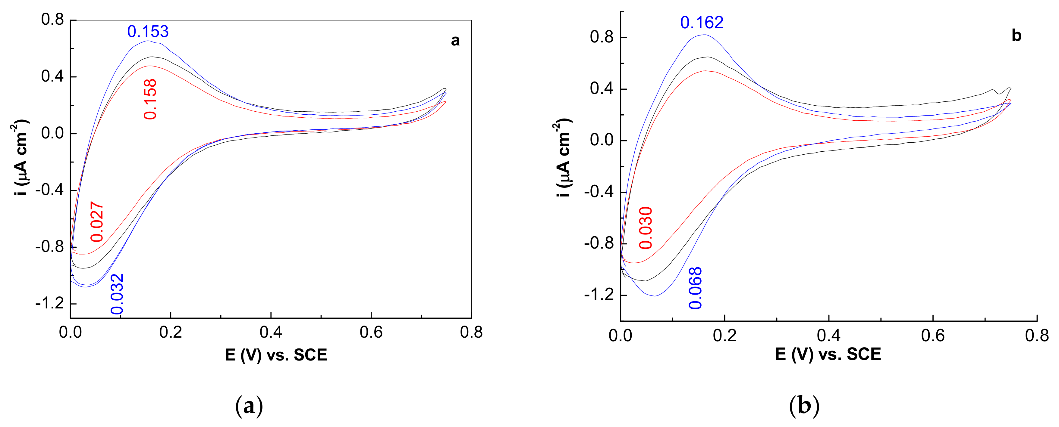 Polymers 12 01299 g006