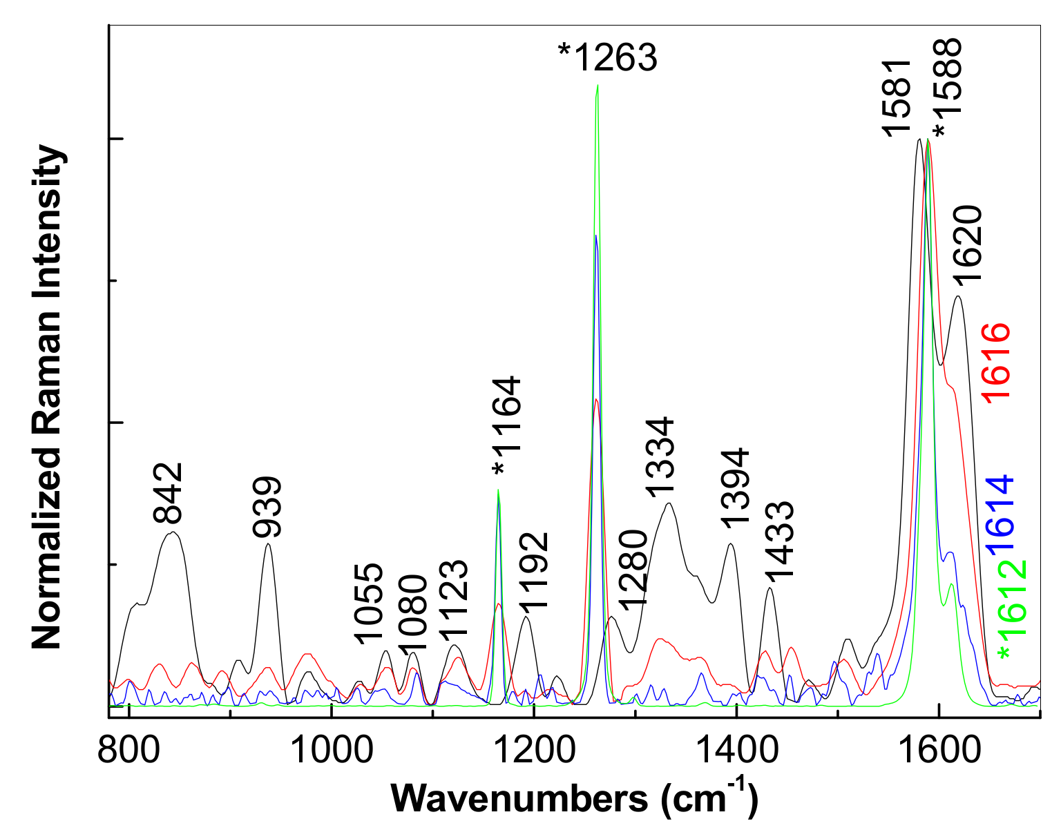 Polymers 12 01299 g011