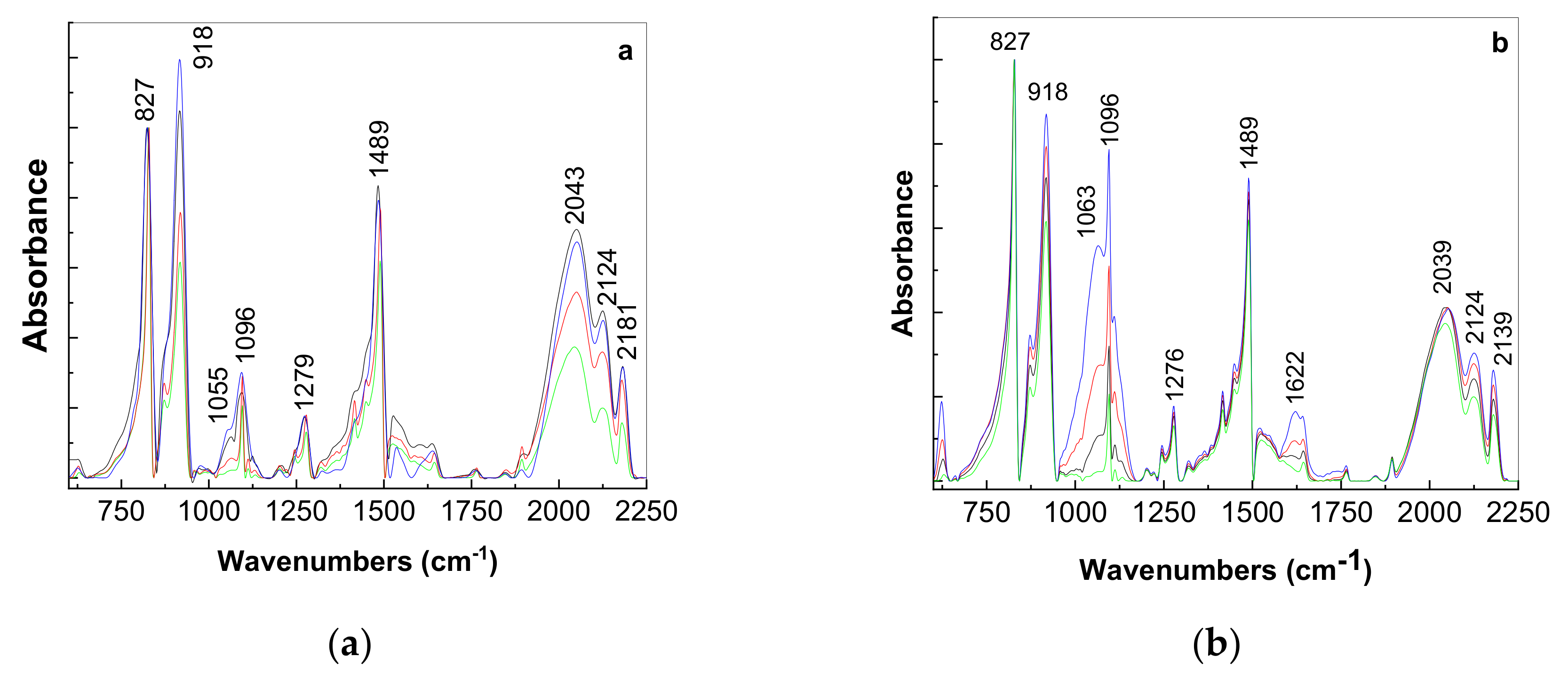Polymers 12 01299 g012