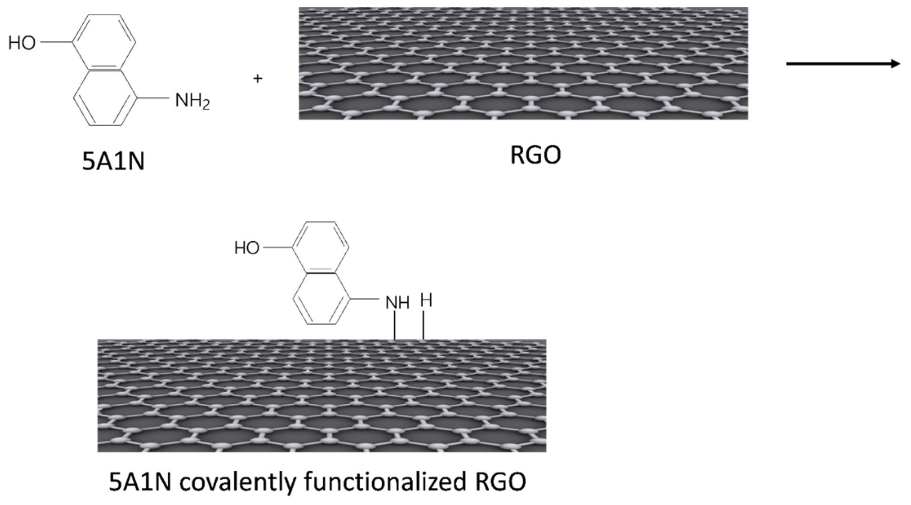 Polymers 12 01299 sch001