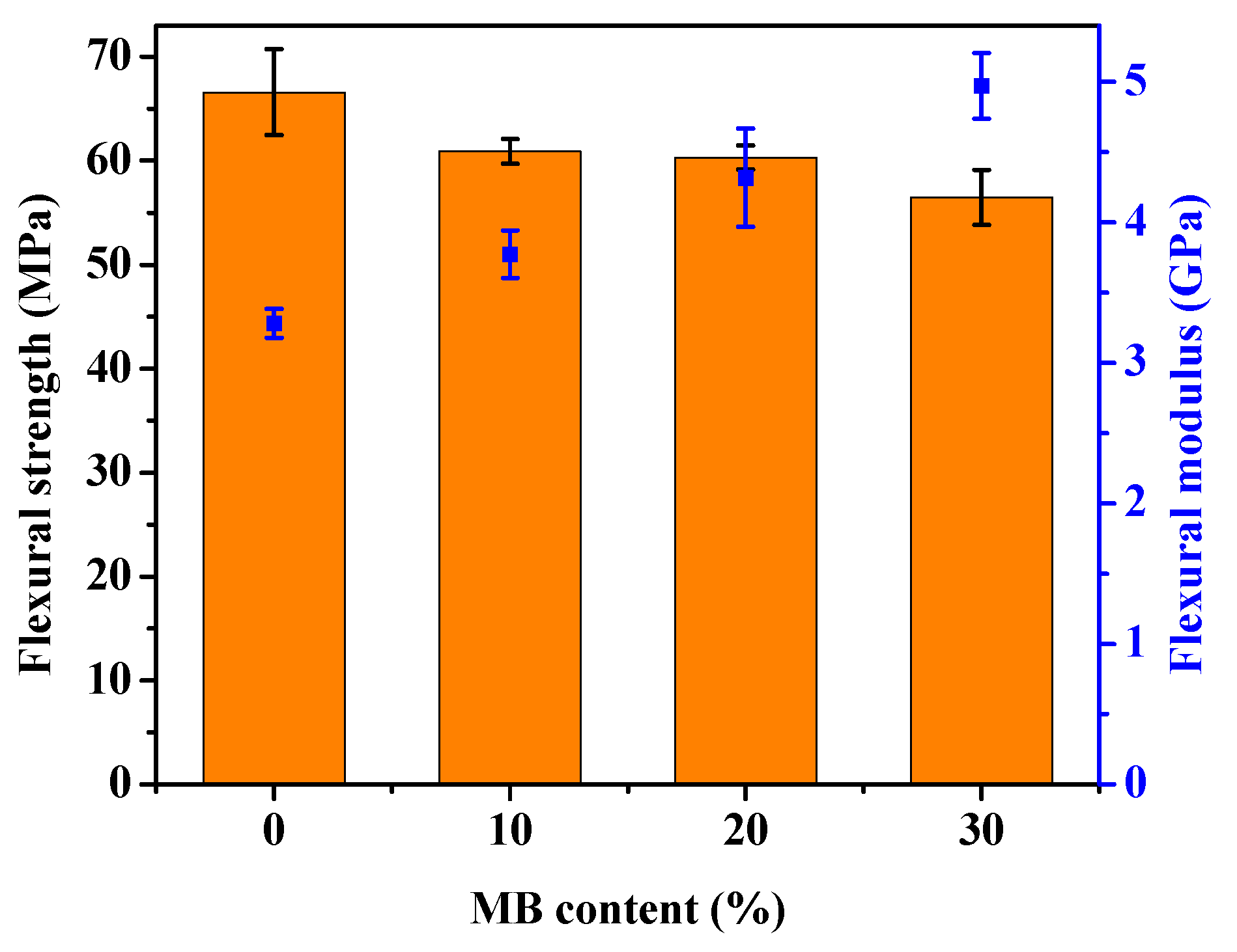 Polymers 12 01300 g002