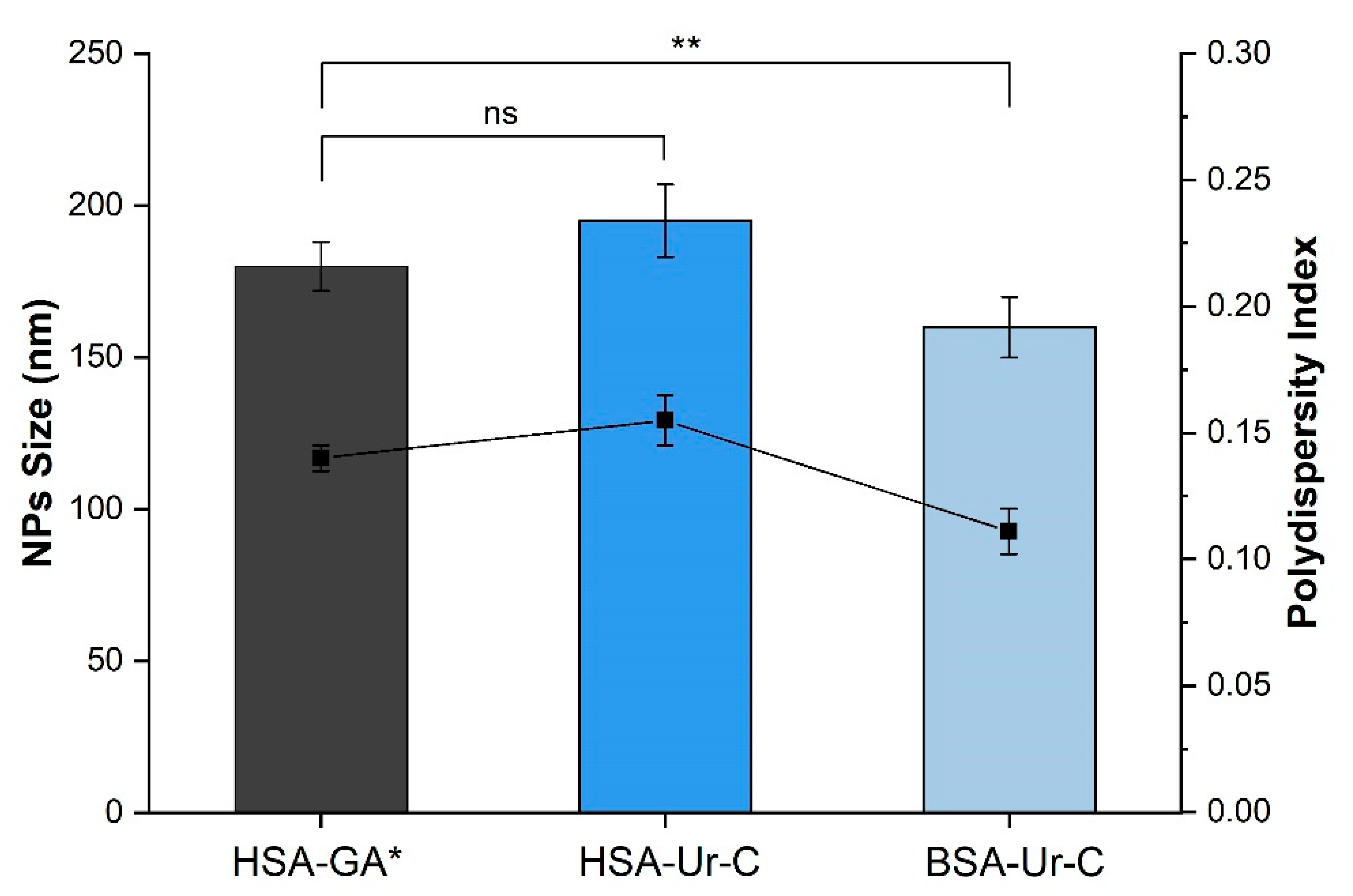Polymers 12 01301 g003 Polymers 12 01301 g003