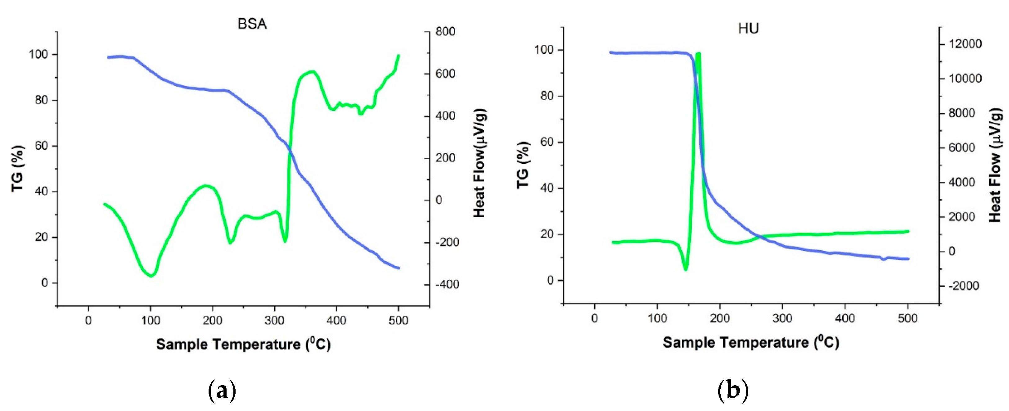 Polymers 12 01301 g006a Polymers 12 01301 g006a
