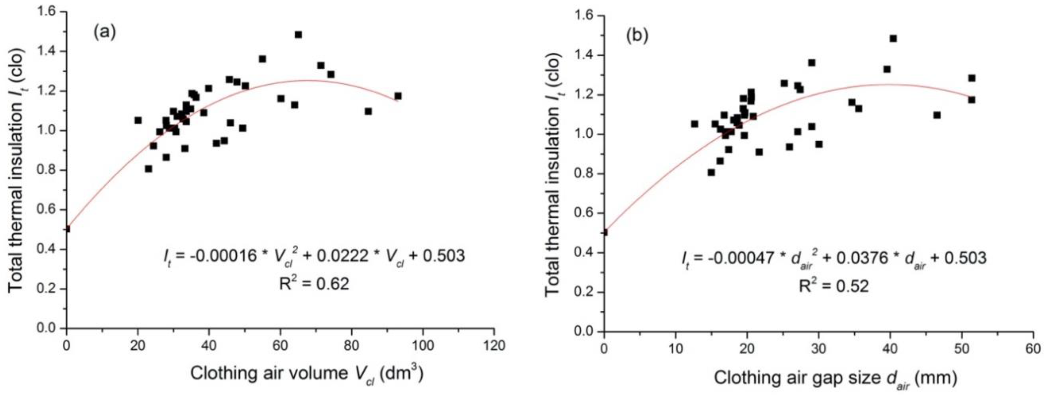Polymers 12 01302 g002 Polymers 12 01302 g002