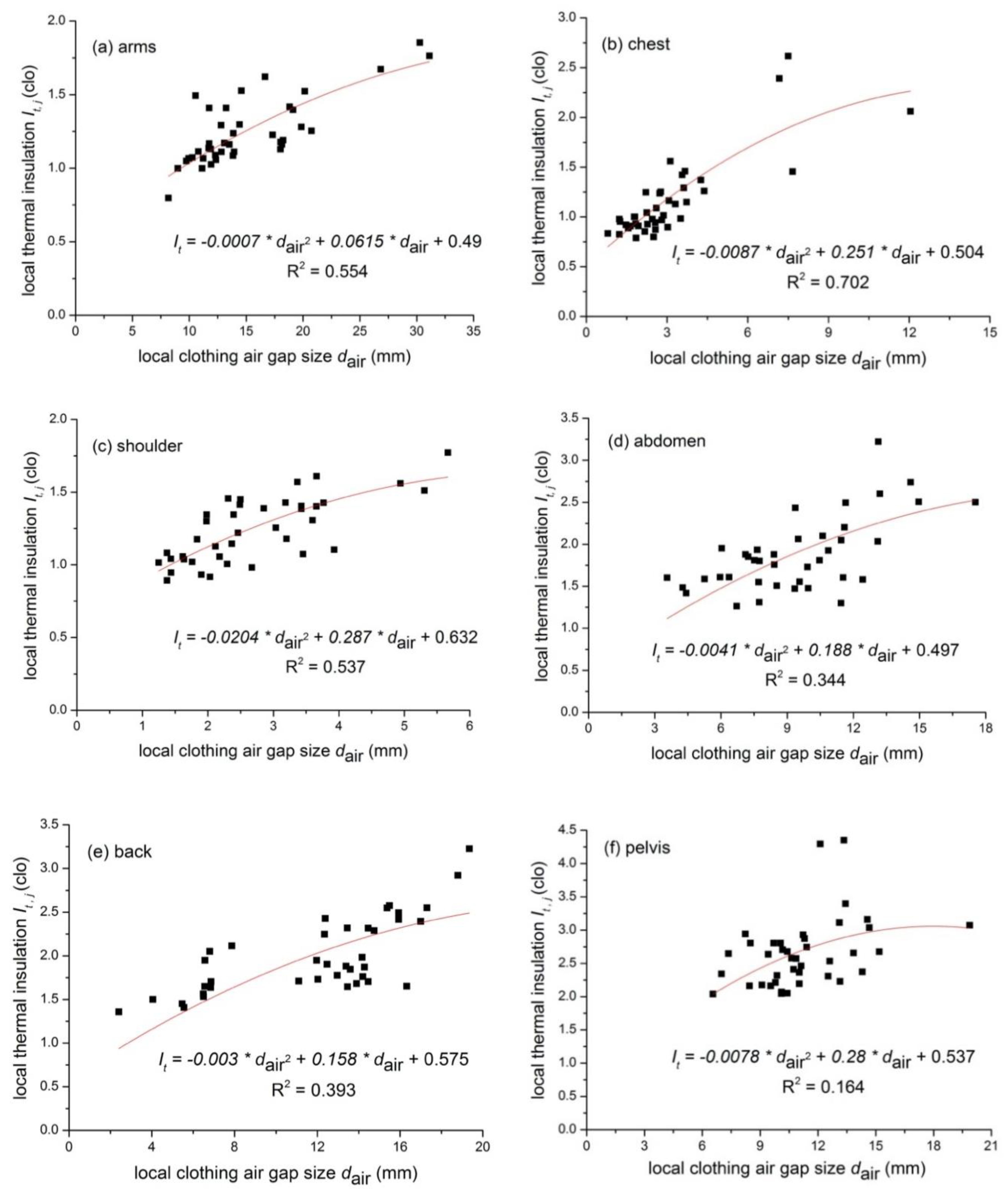 Polymers 12 01302 g005a Polymers 12 01302 g005a