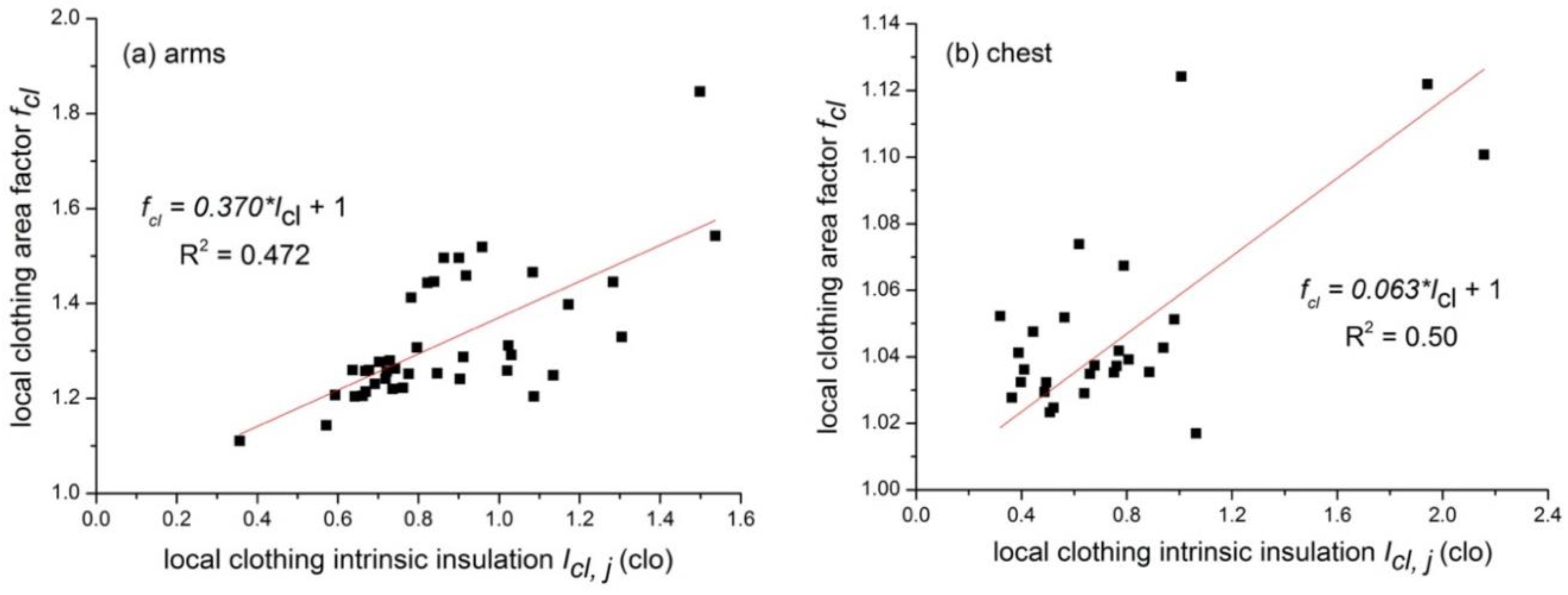 Polymers 12 01302 g006a Polymers 12 01302 g006a