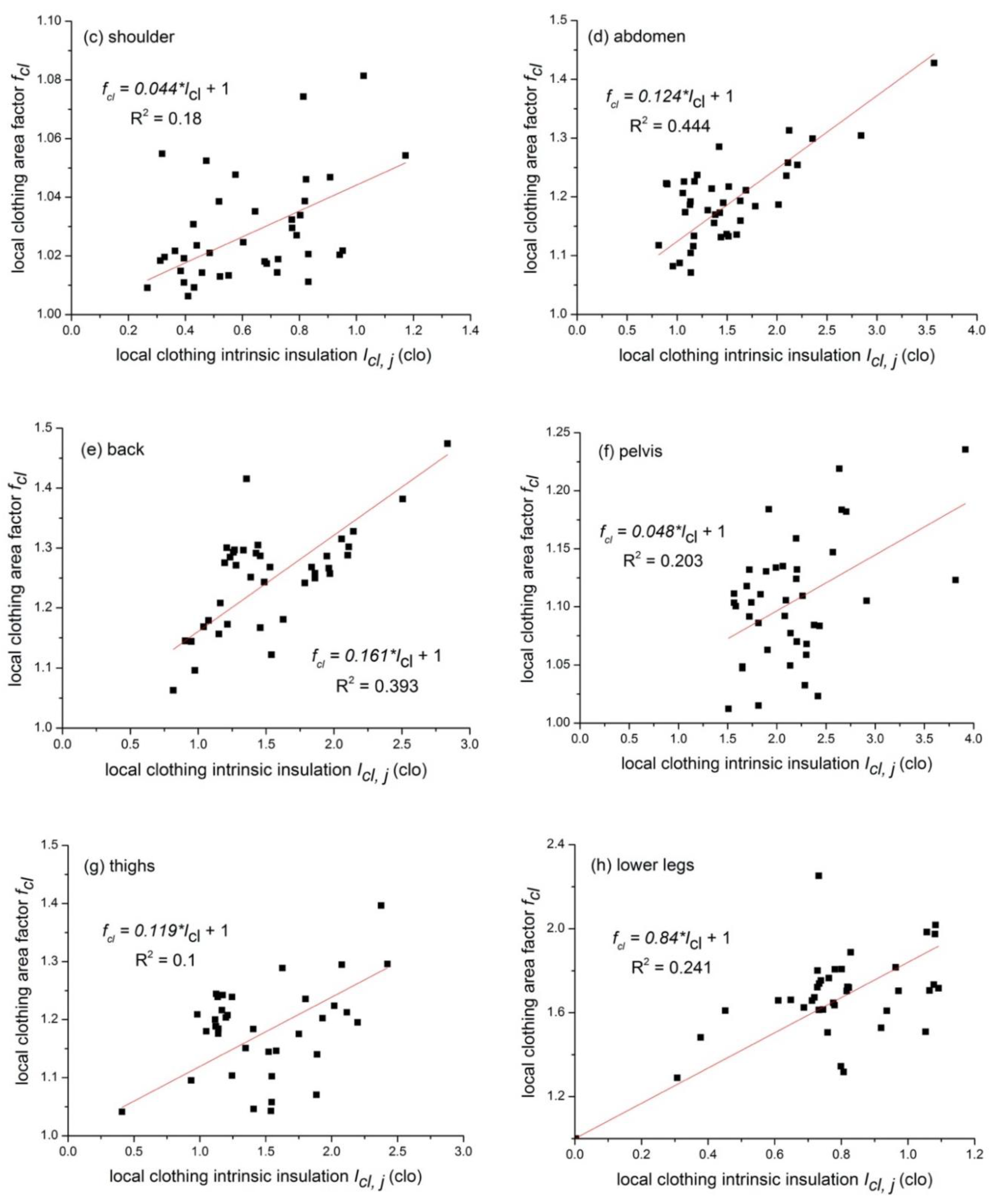 Polymers 12 01302 g006b Polymers 12 01302 g006b